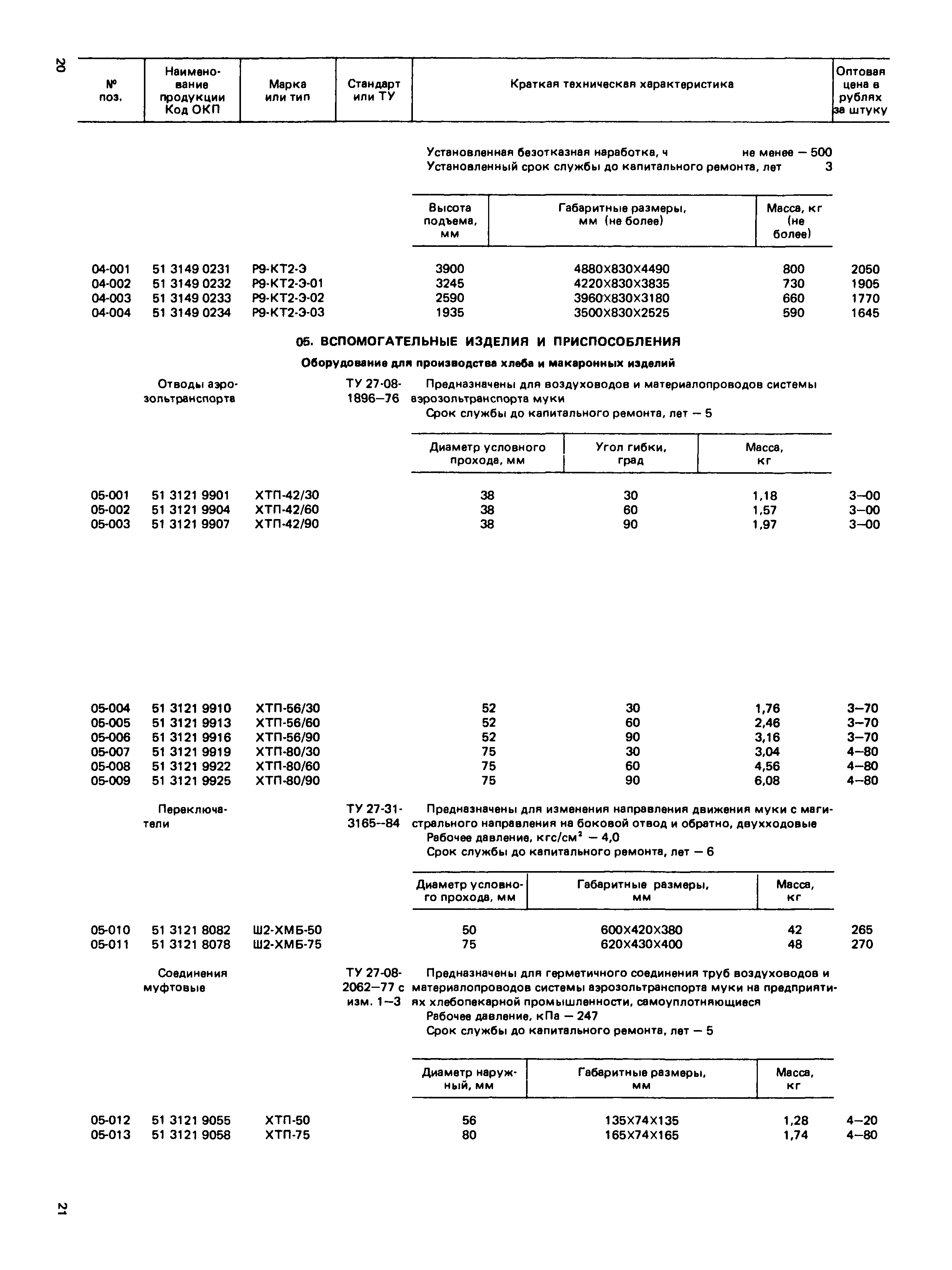 Прейскурант 24-03-82