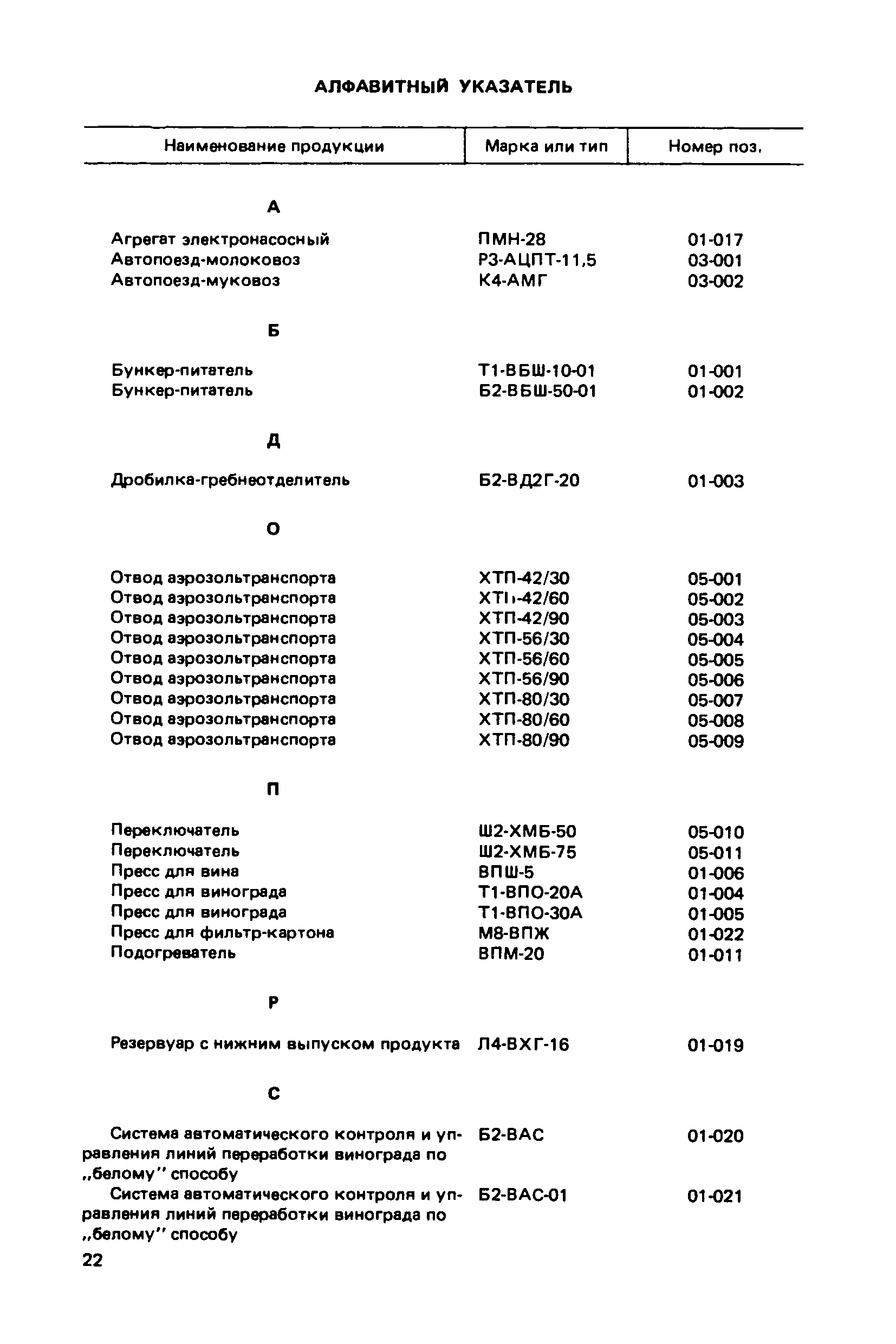 Прейскурант 24-03-82