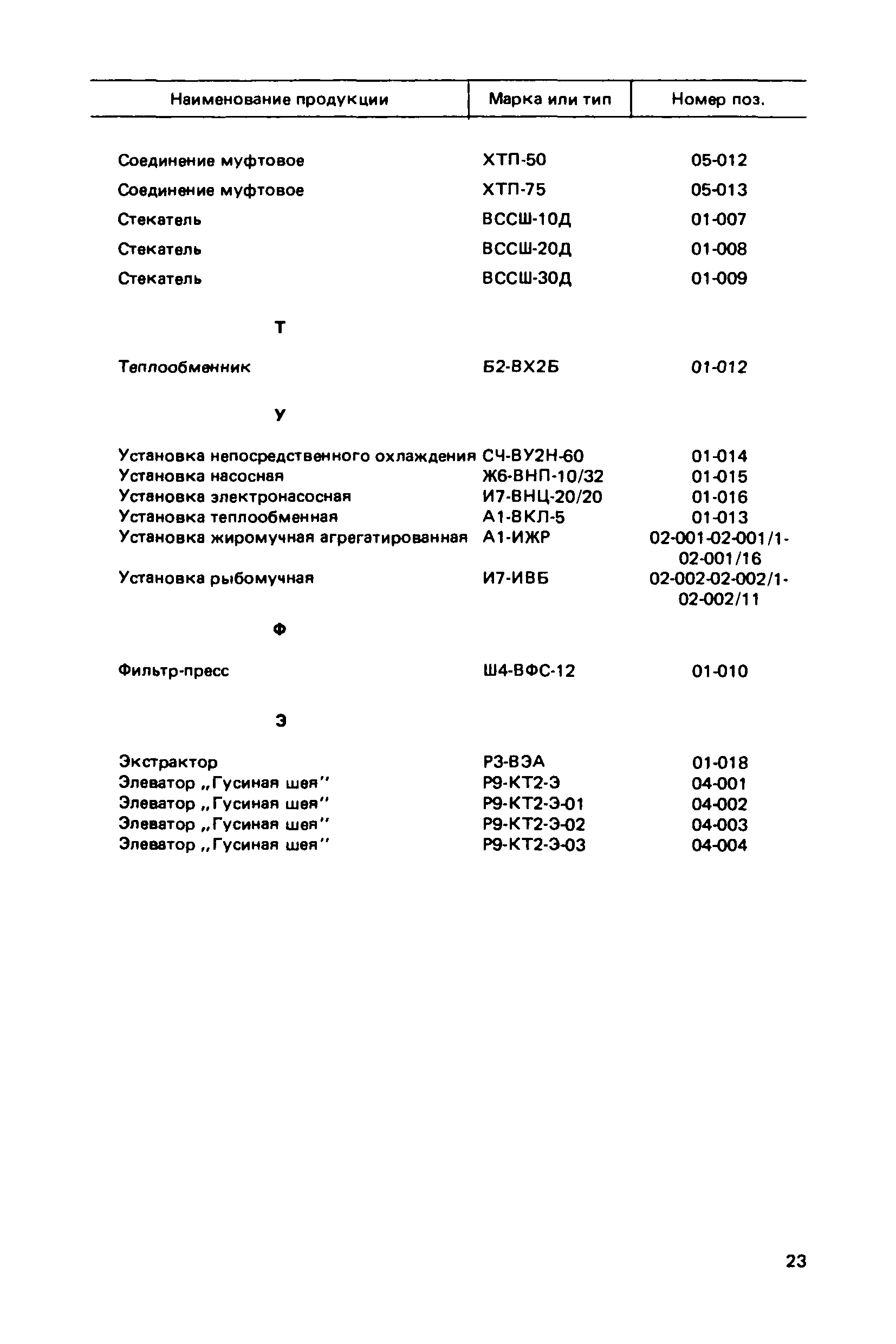 Прейскурант 24-03-82