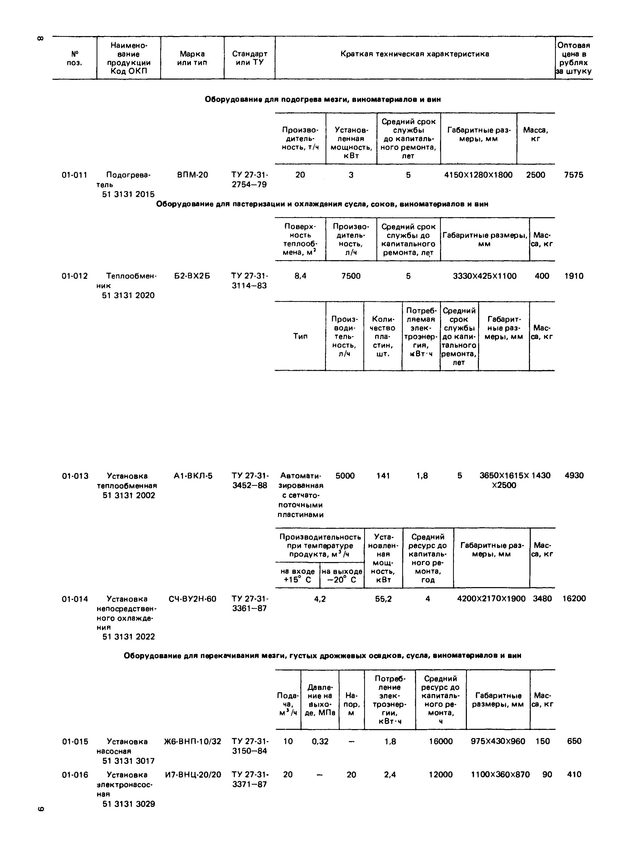 Прейскурант 24-03-82