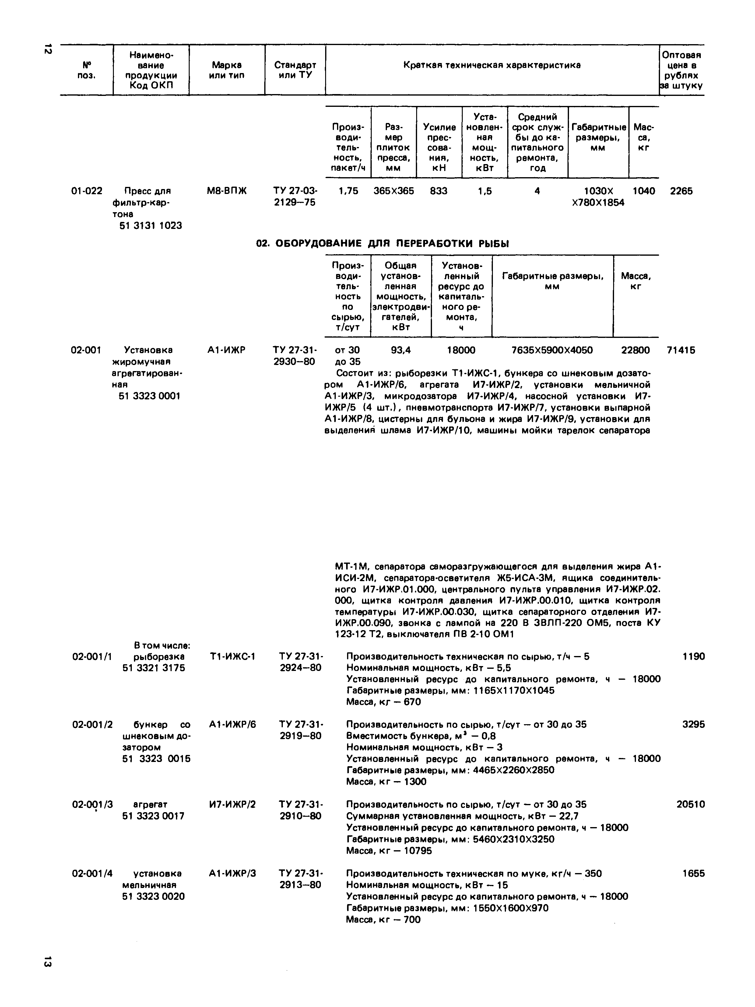 Прейскурант 24-03-82