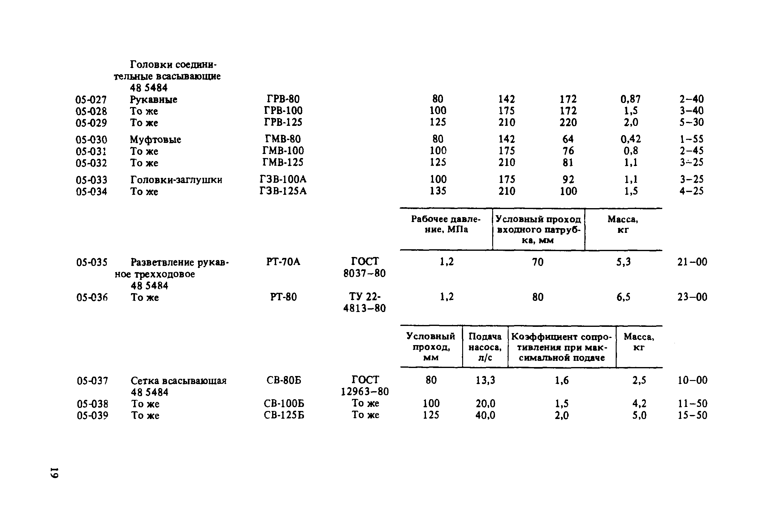 Прейскурант 24-02-49