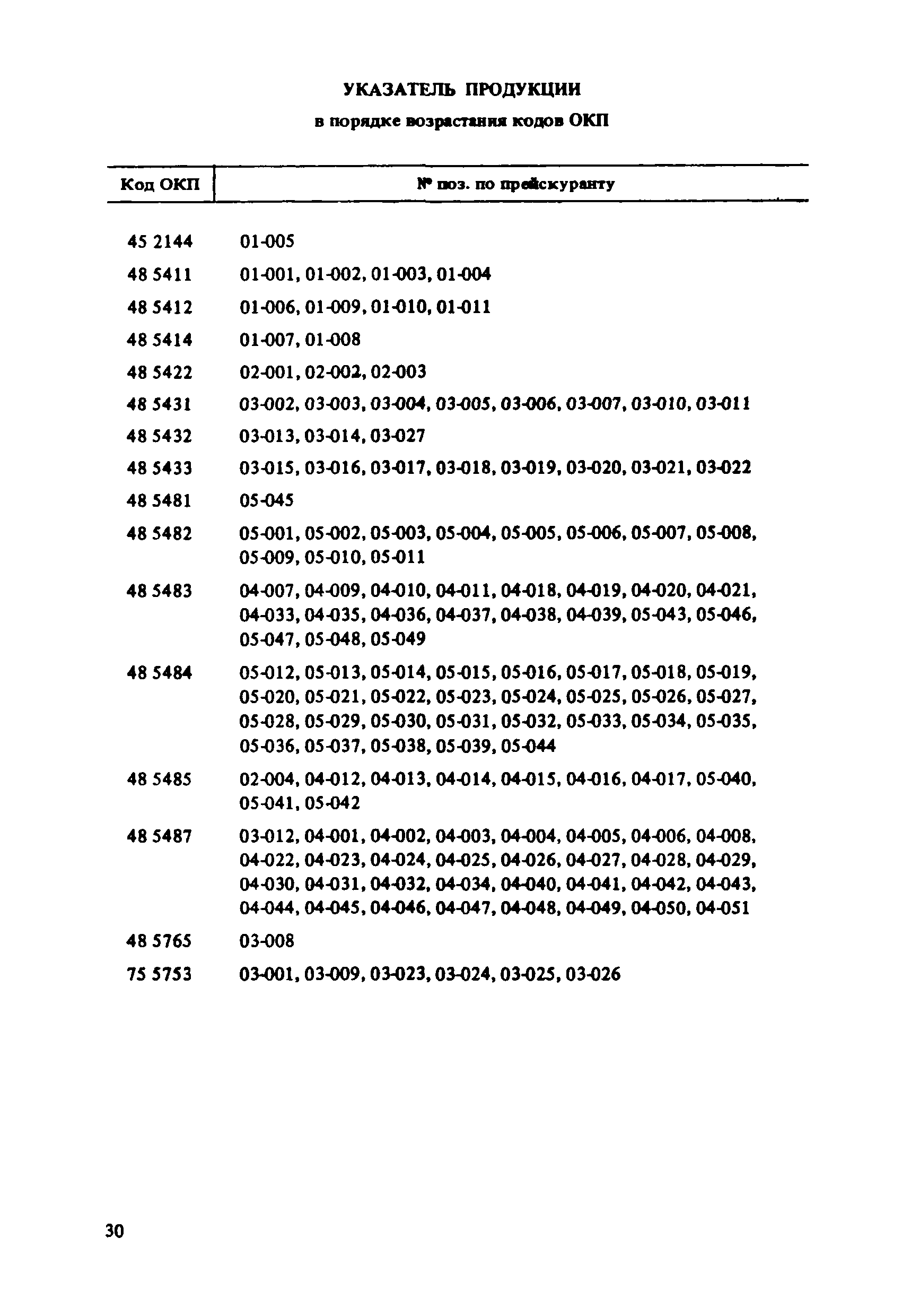 Прейскурант 24-02-49