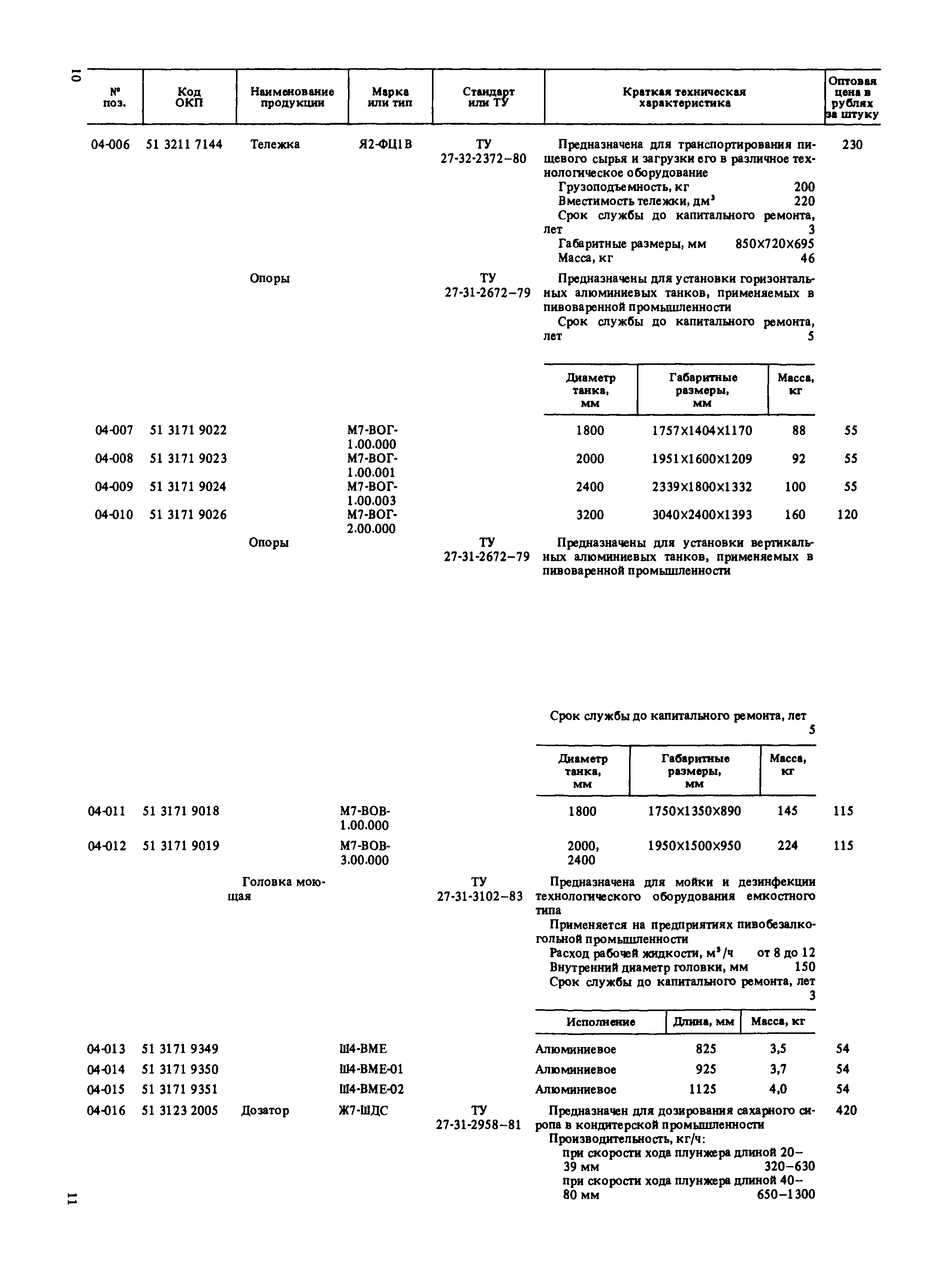 Прейскурант 24-03-80