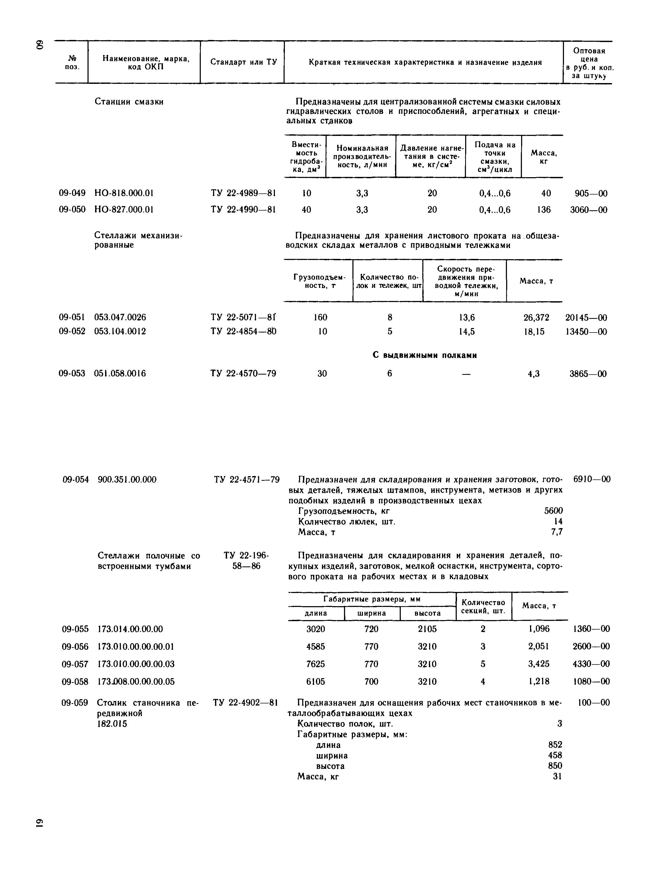 Прейскурант 24-18-49