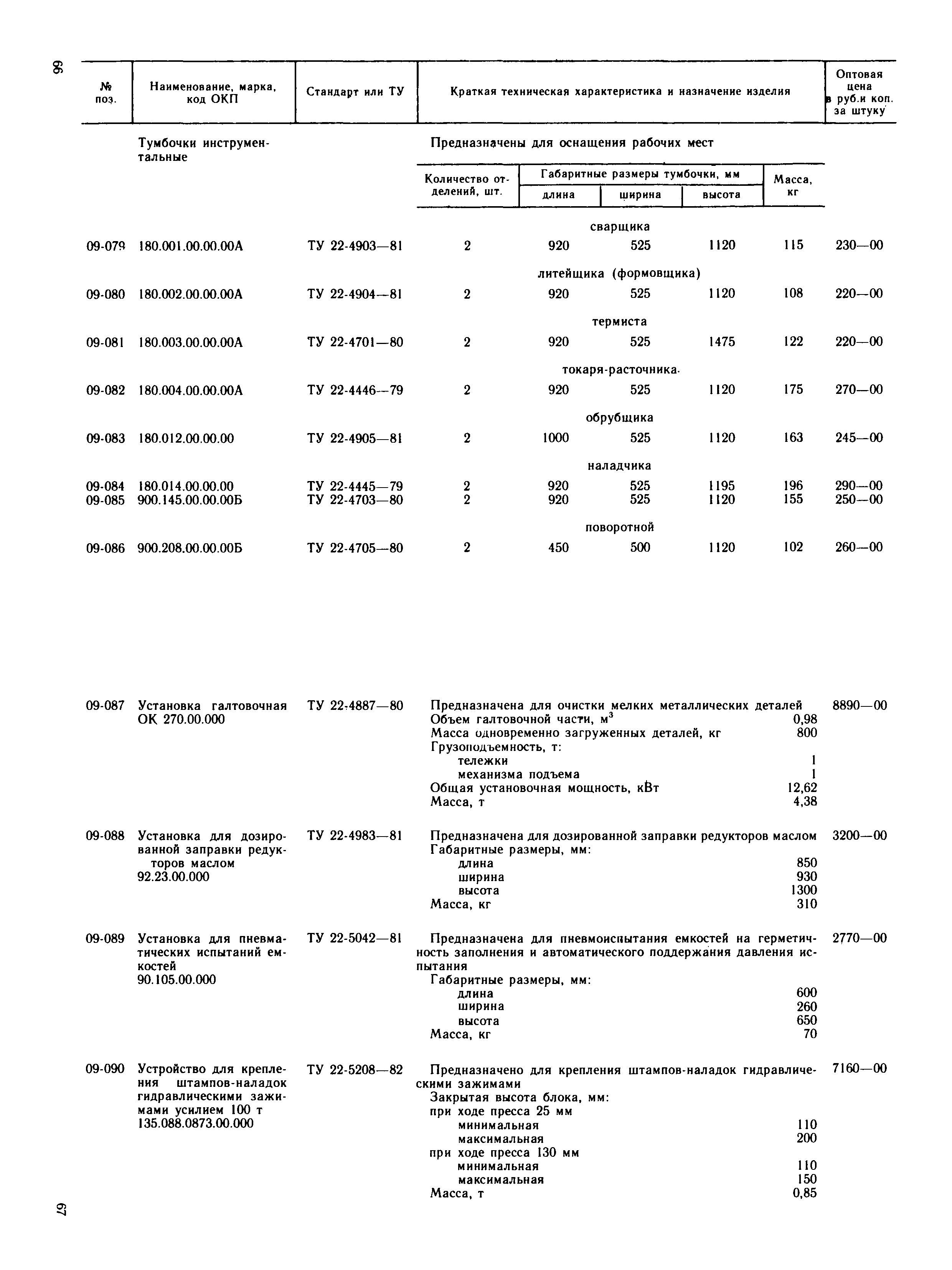 Прейскурант 24-18-49