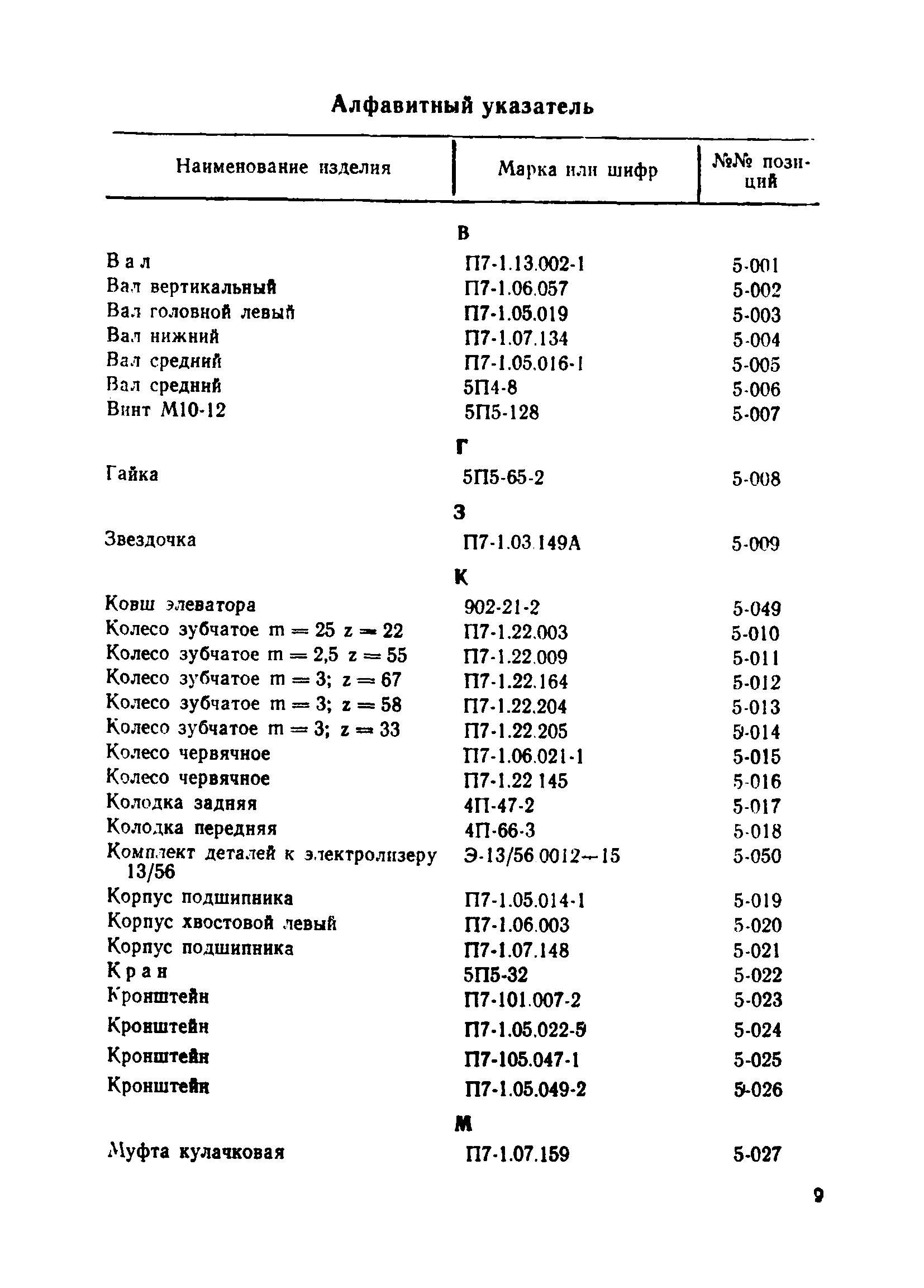 Прейскурант 24-18-45