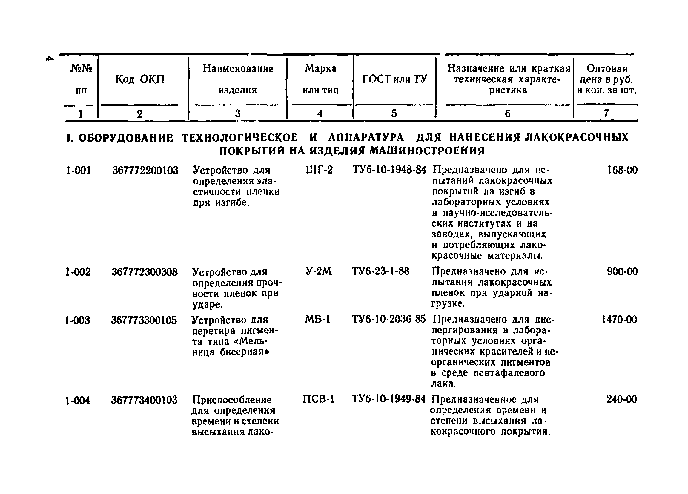 Прейскурант 24-18-45