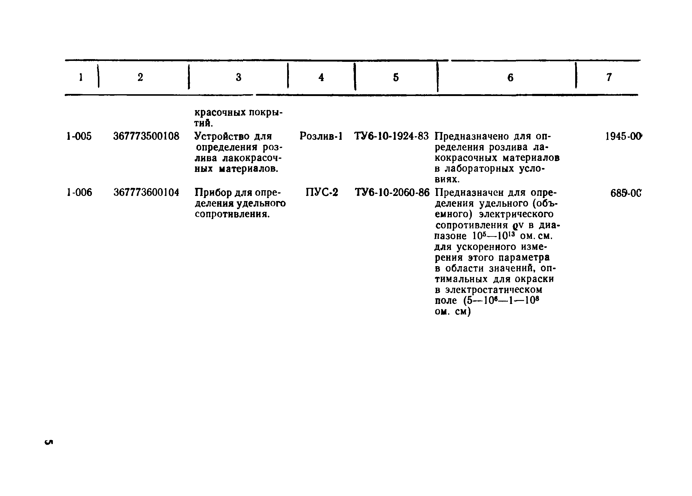 Прейскурант 24-18-45