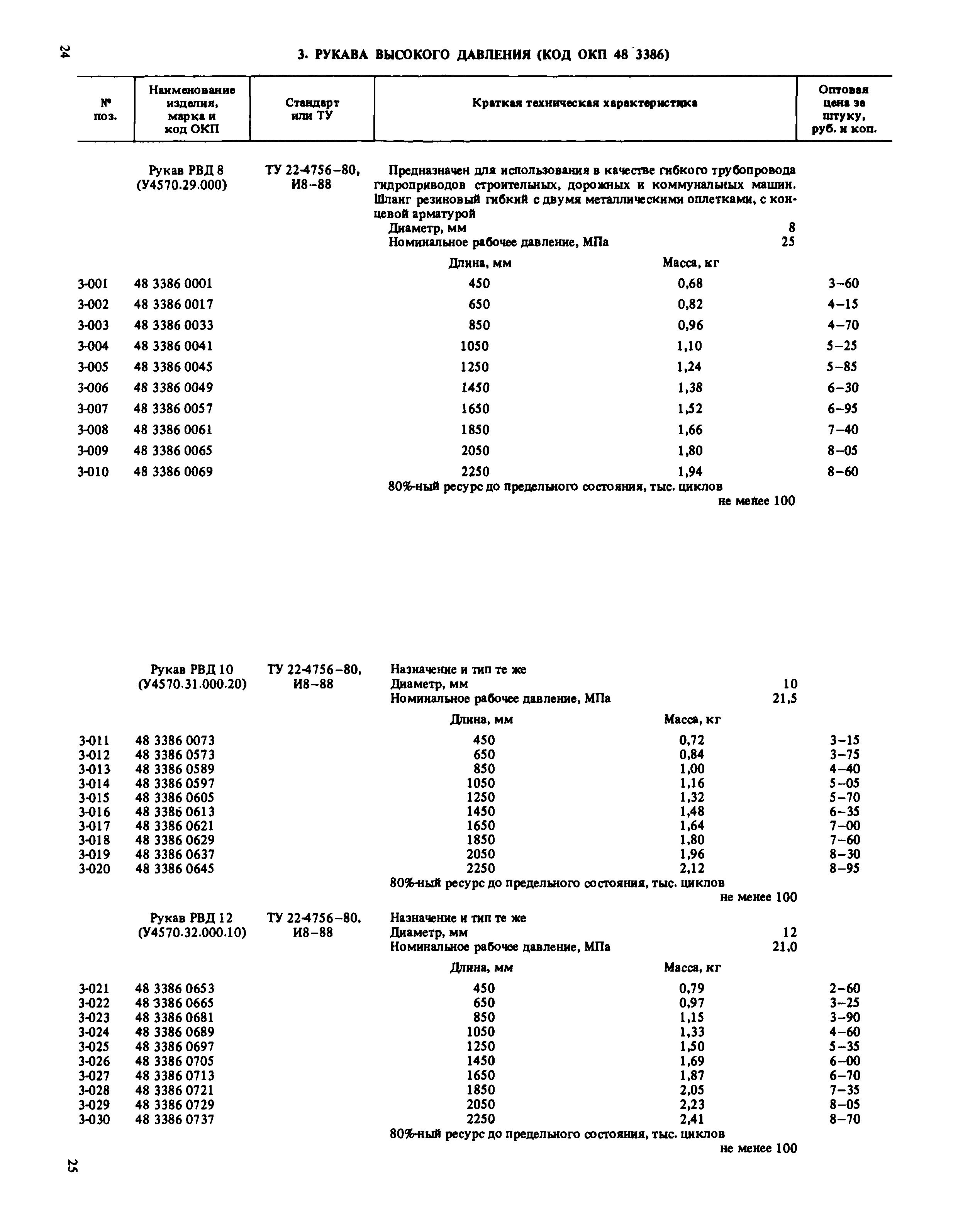 Прейскурант 24-16-49