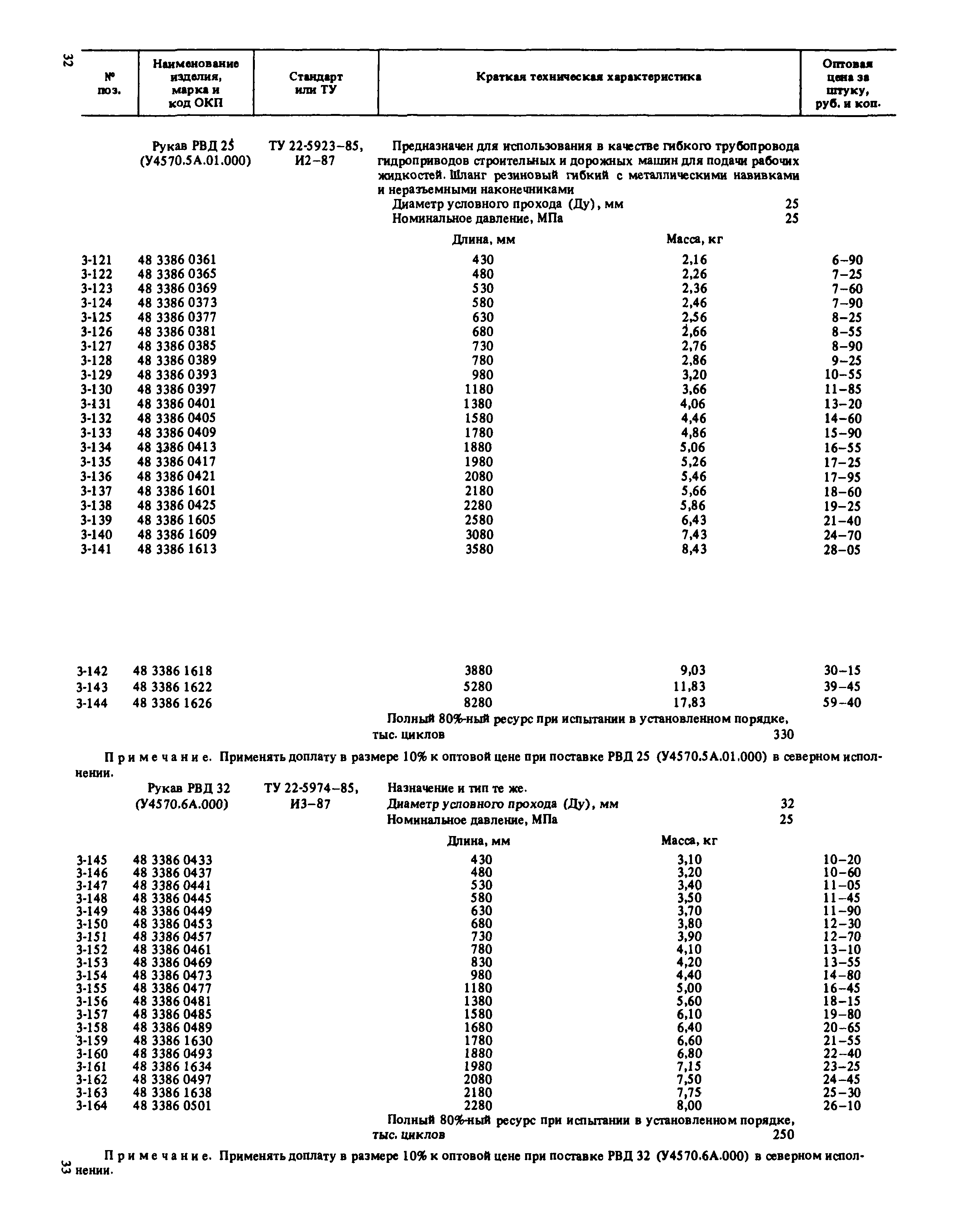 Прейскурант 24-16-49