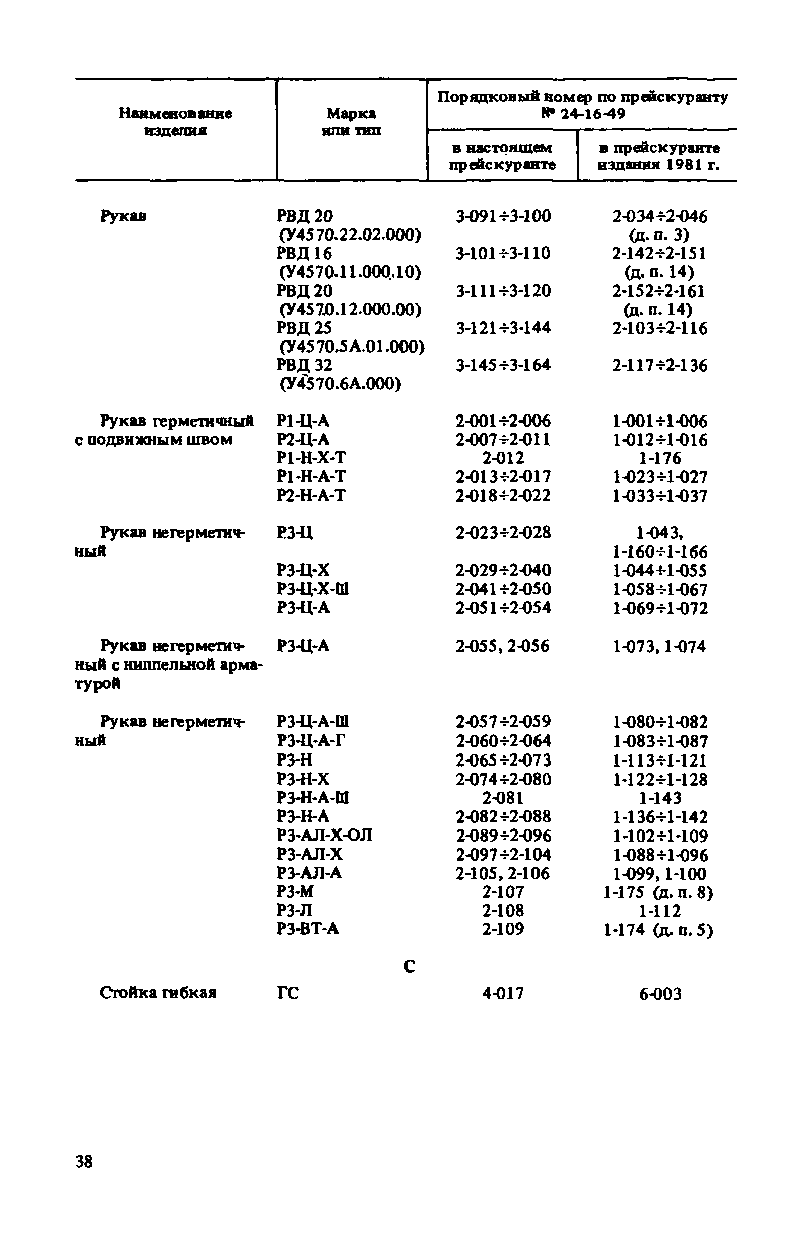 Прейскурант 24-16-49