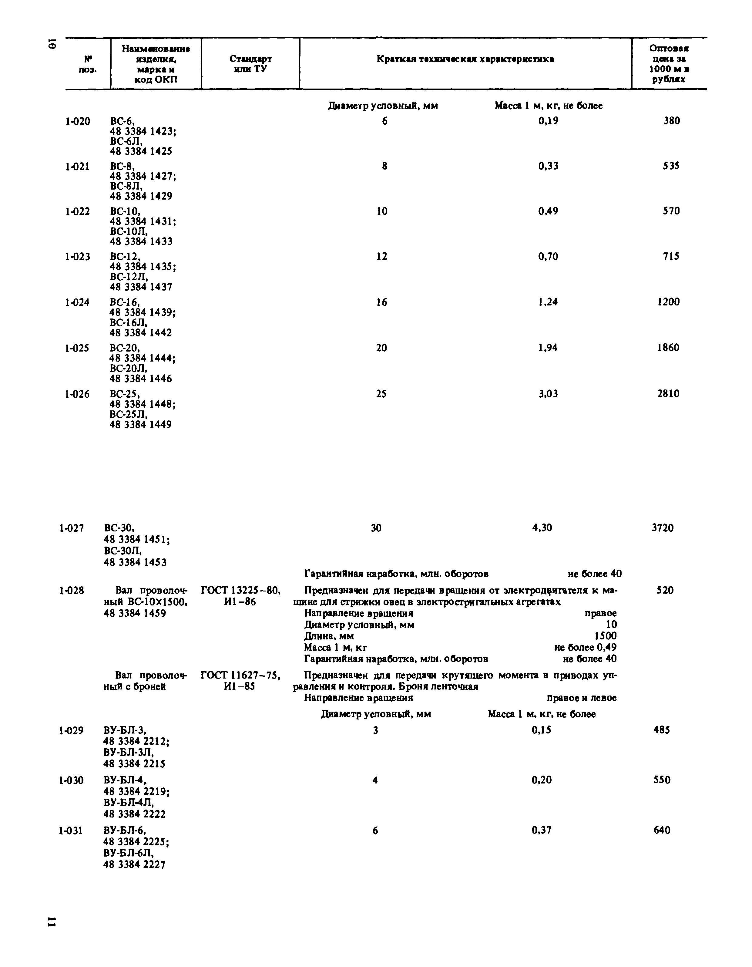 Прейскурант 24-16-49