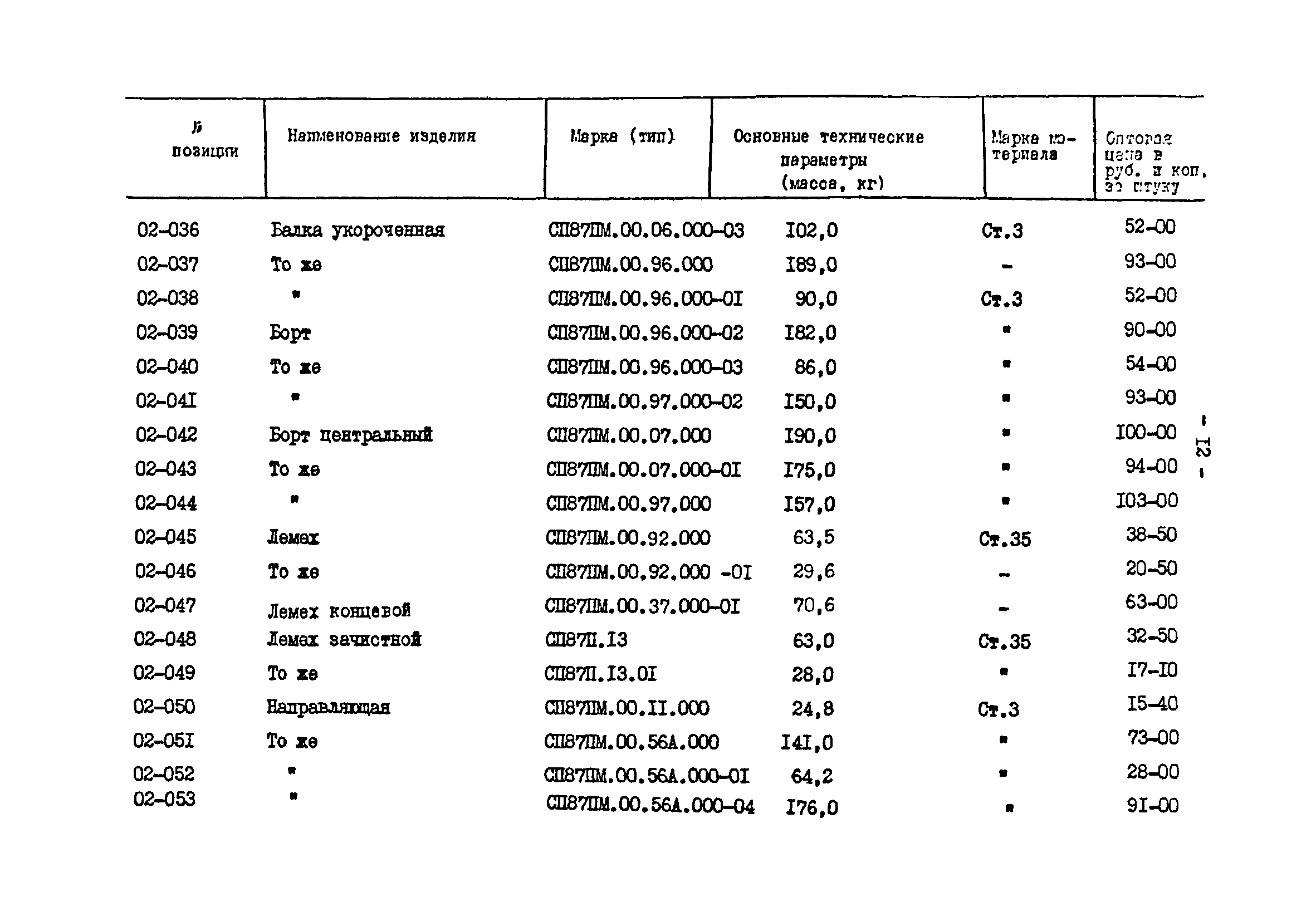 Прейскурант 24-18-44