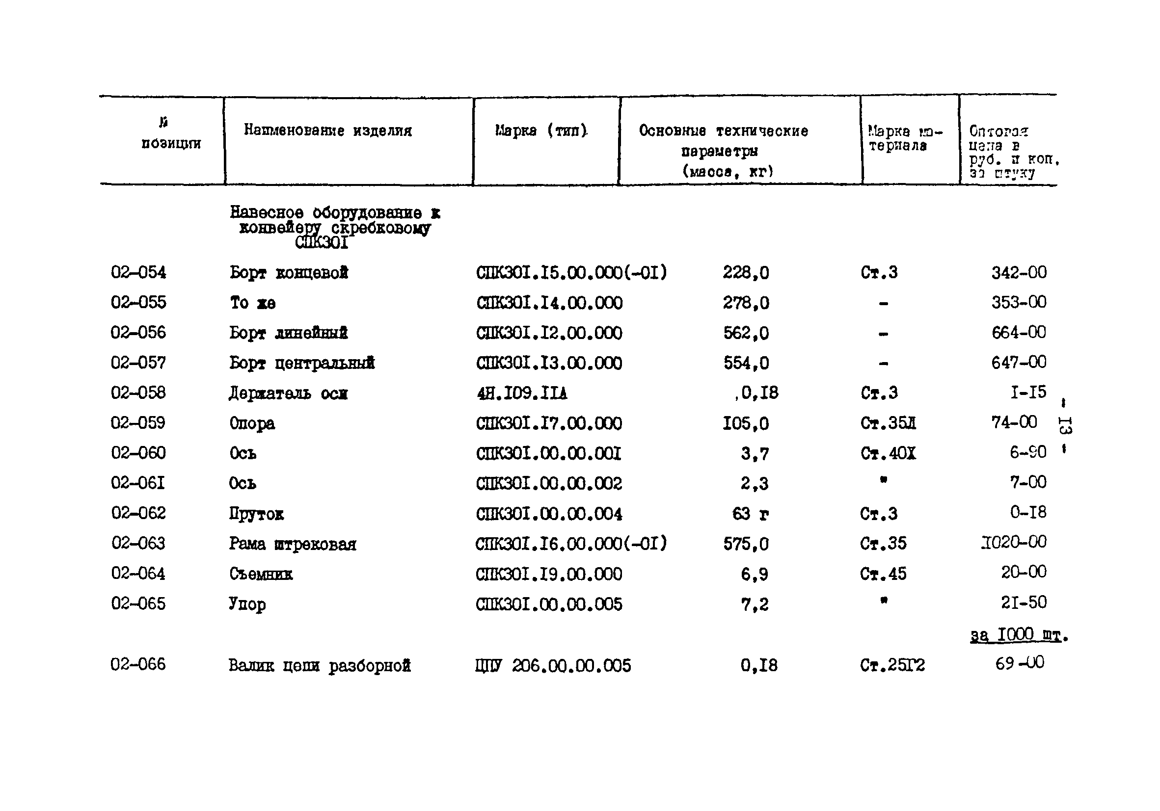 Прейскурант 24-18-44