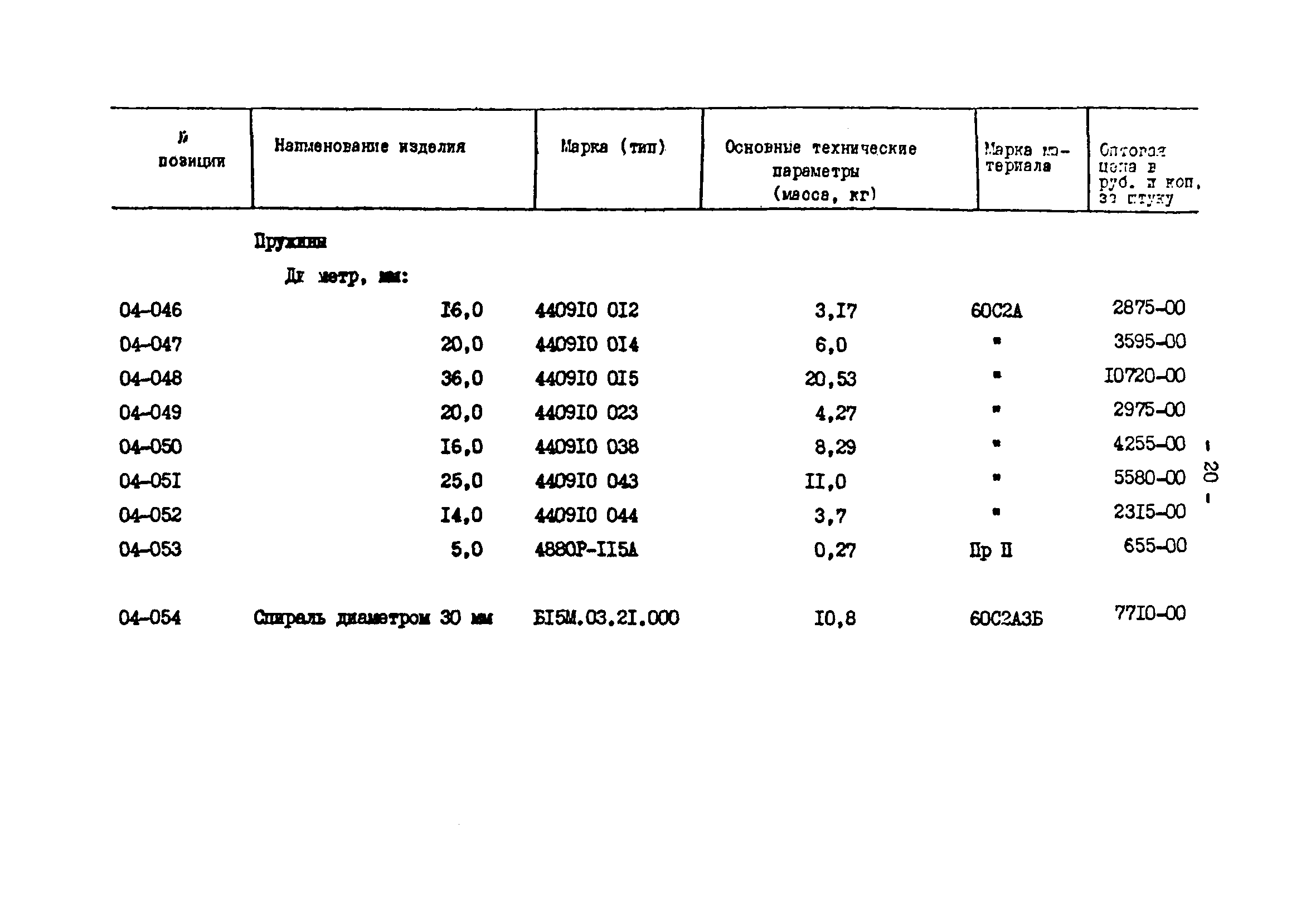 Прейскурант 24-18-44