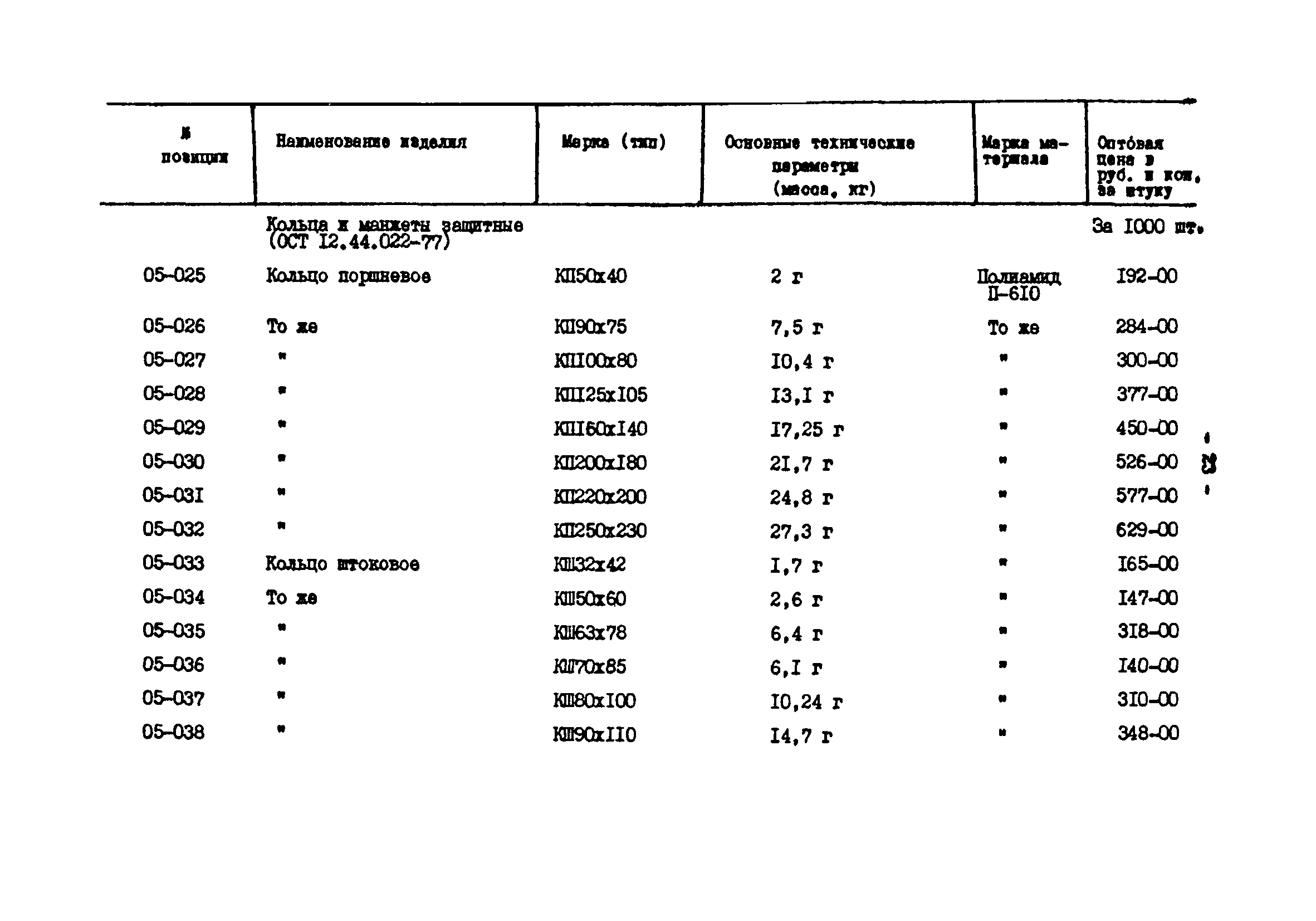 Прейскурант 24-18-44