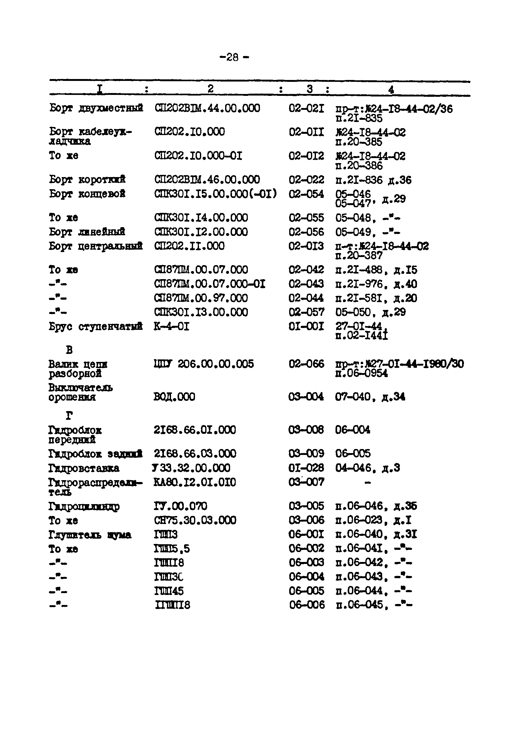 Прейскурант 24-18-44