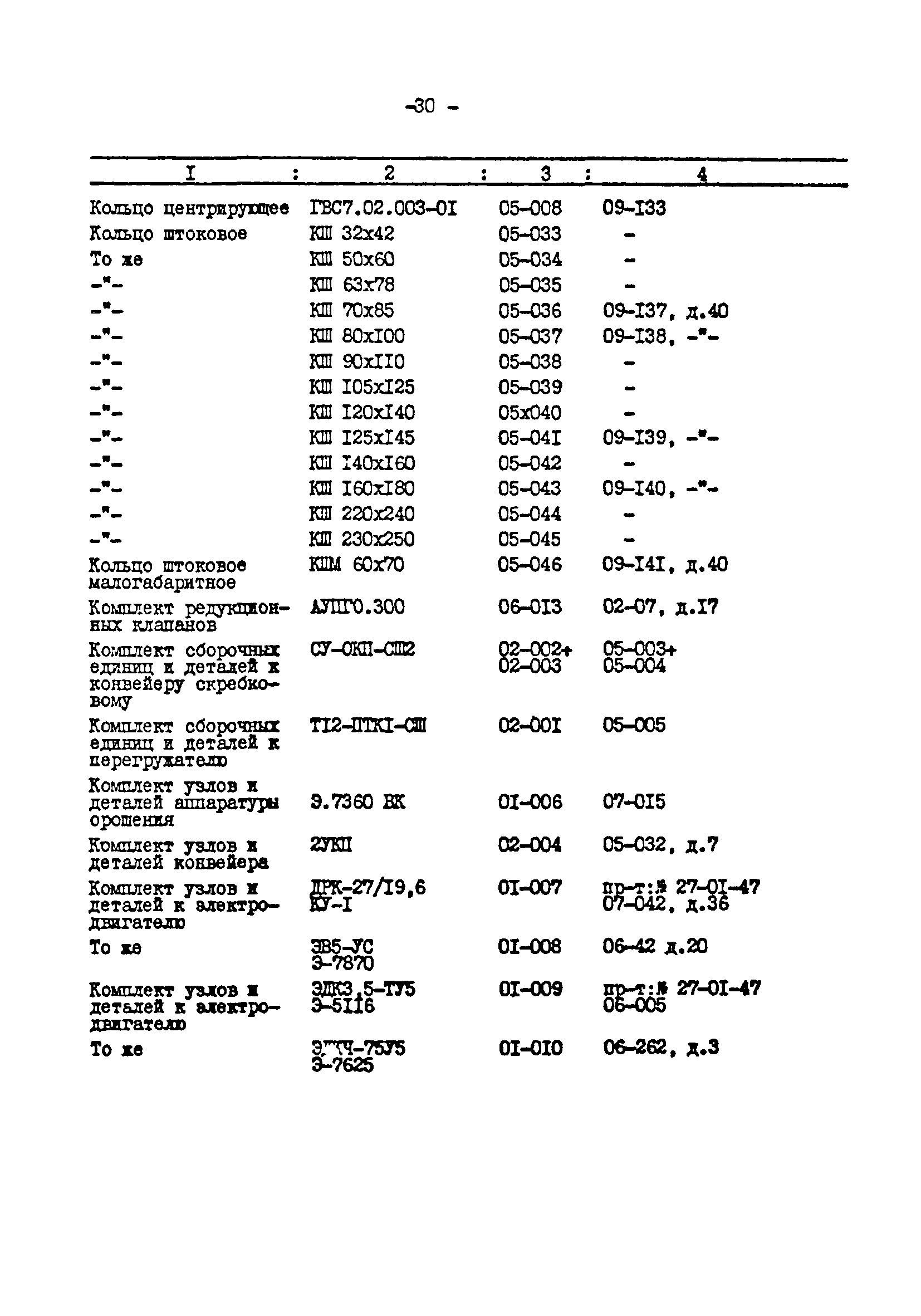 Прейскурант 24-18-44