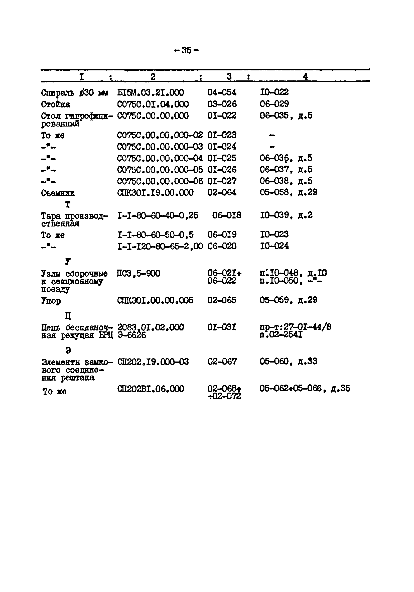 Прейскурант 24-18-44