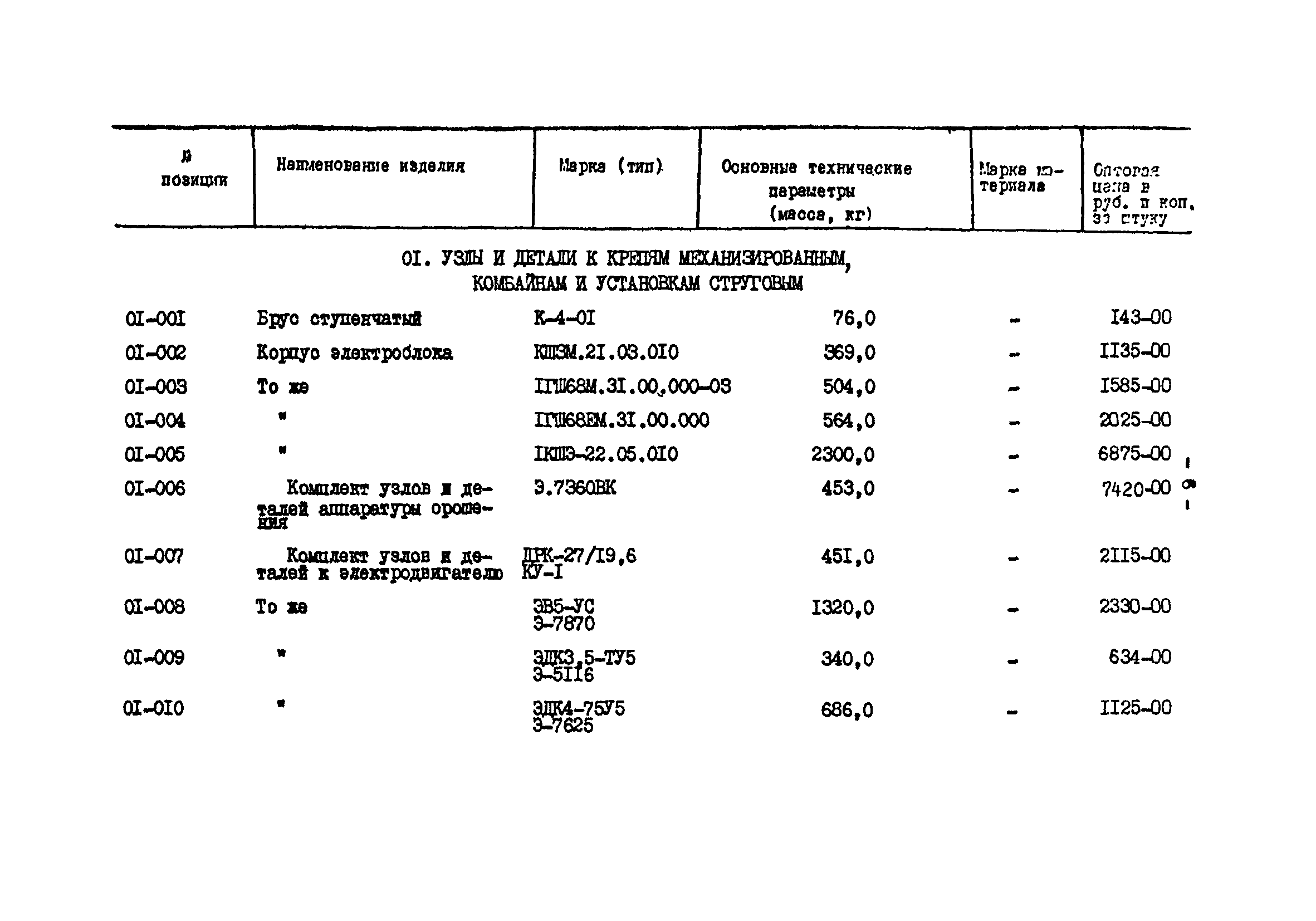 Прейскурант 24-18-44