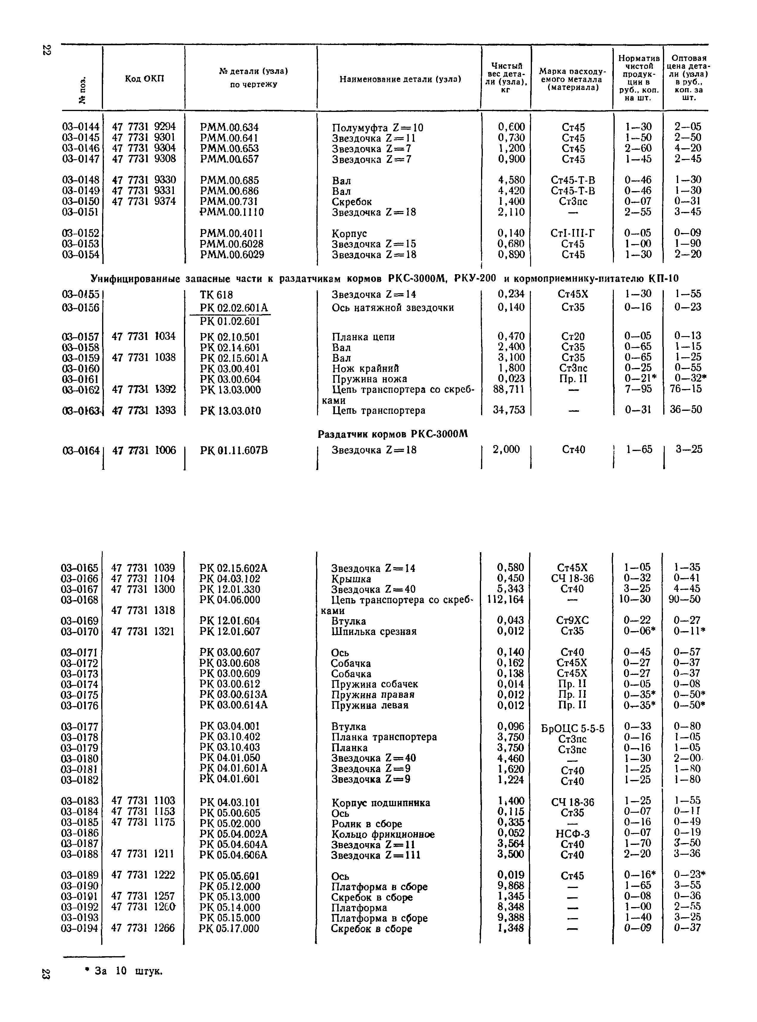 Прейскурант 27-10