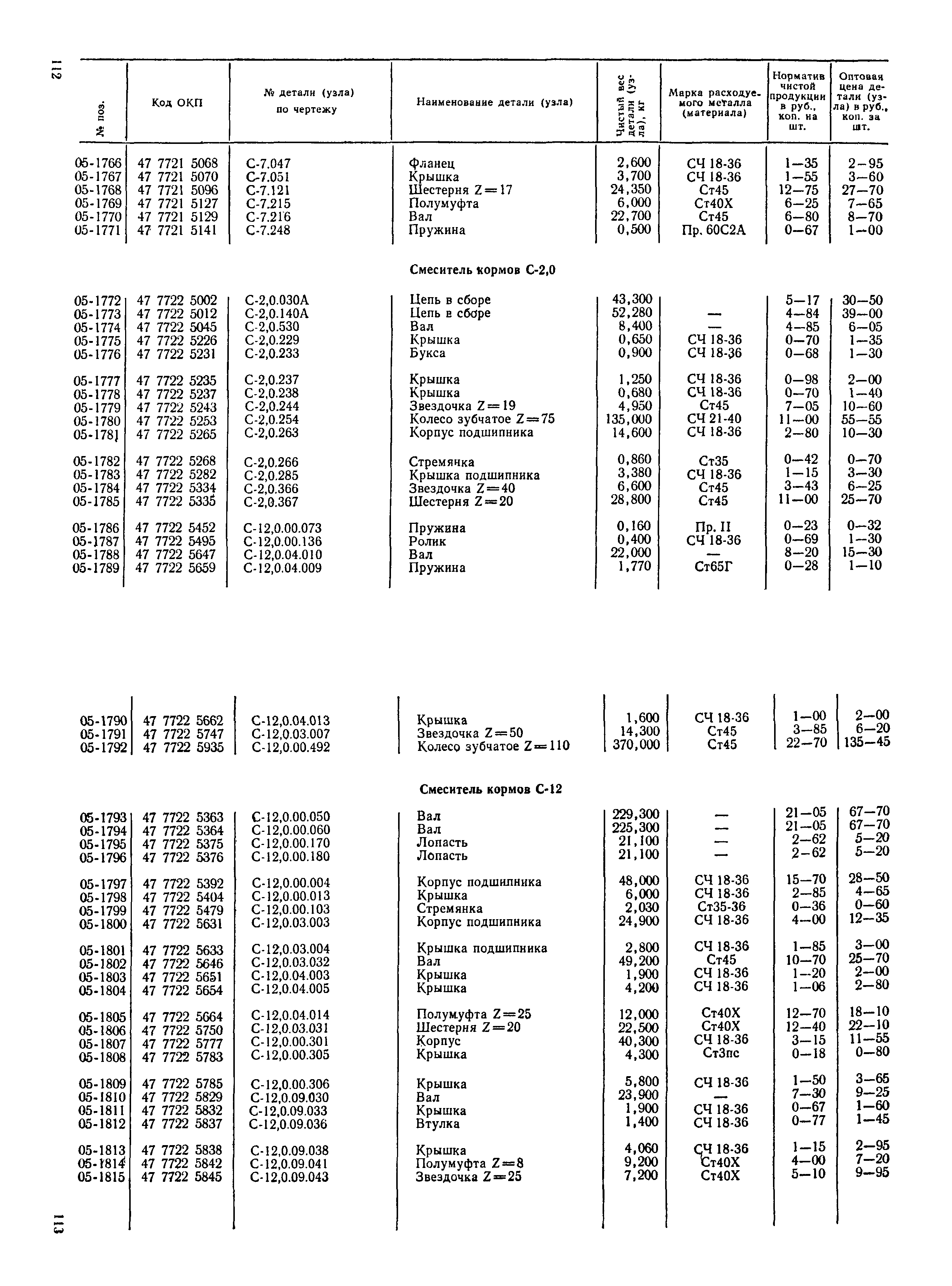 Прейскурант 27-10