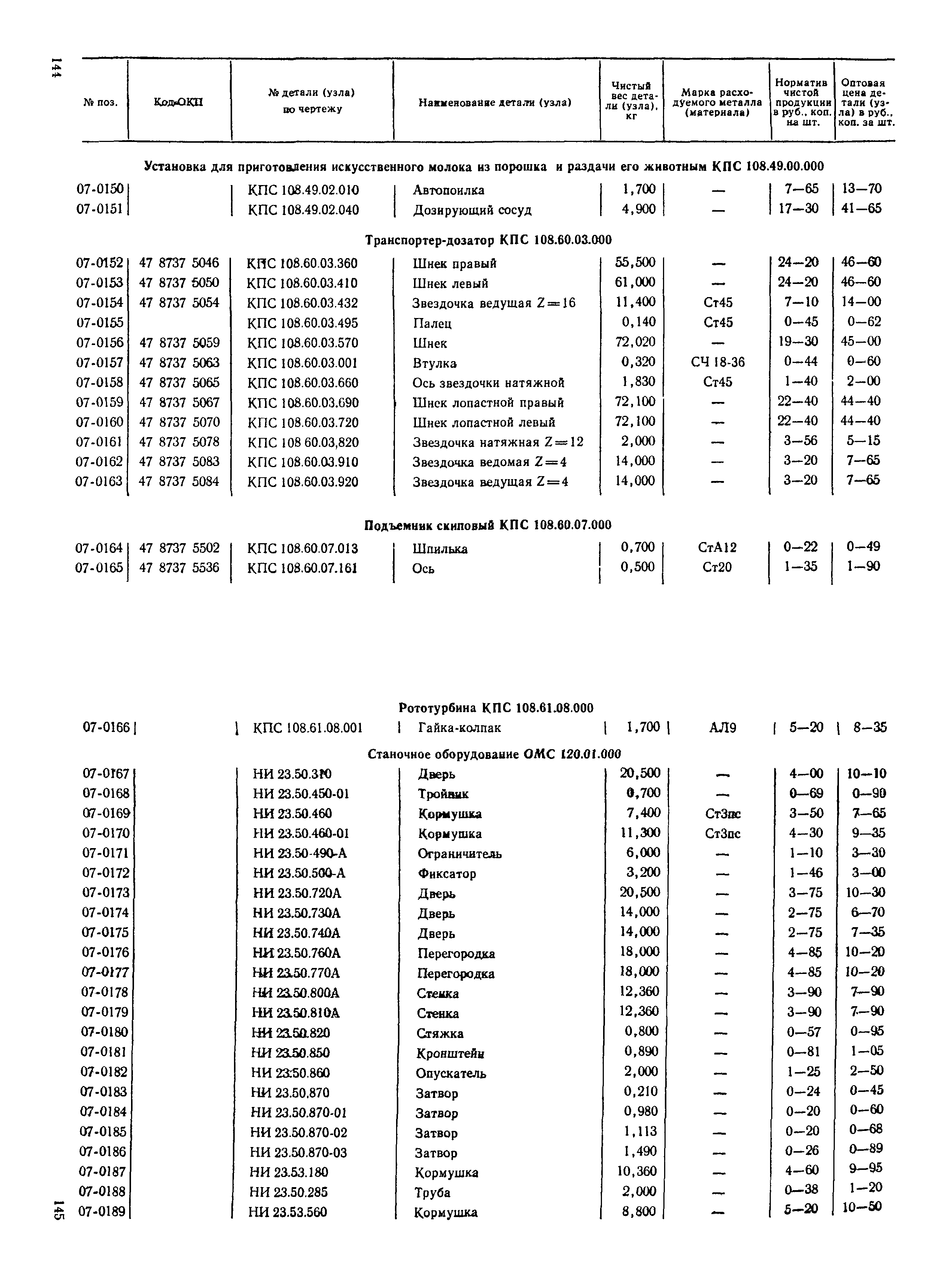 Прейскурант 27-10