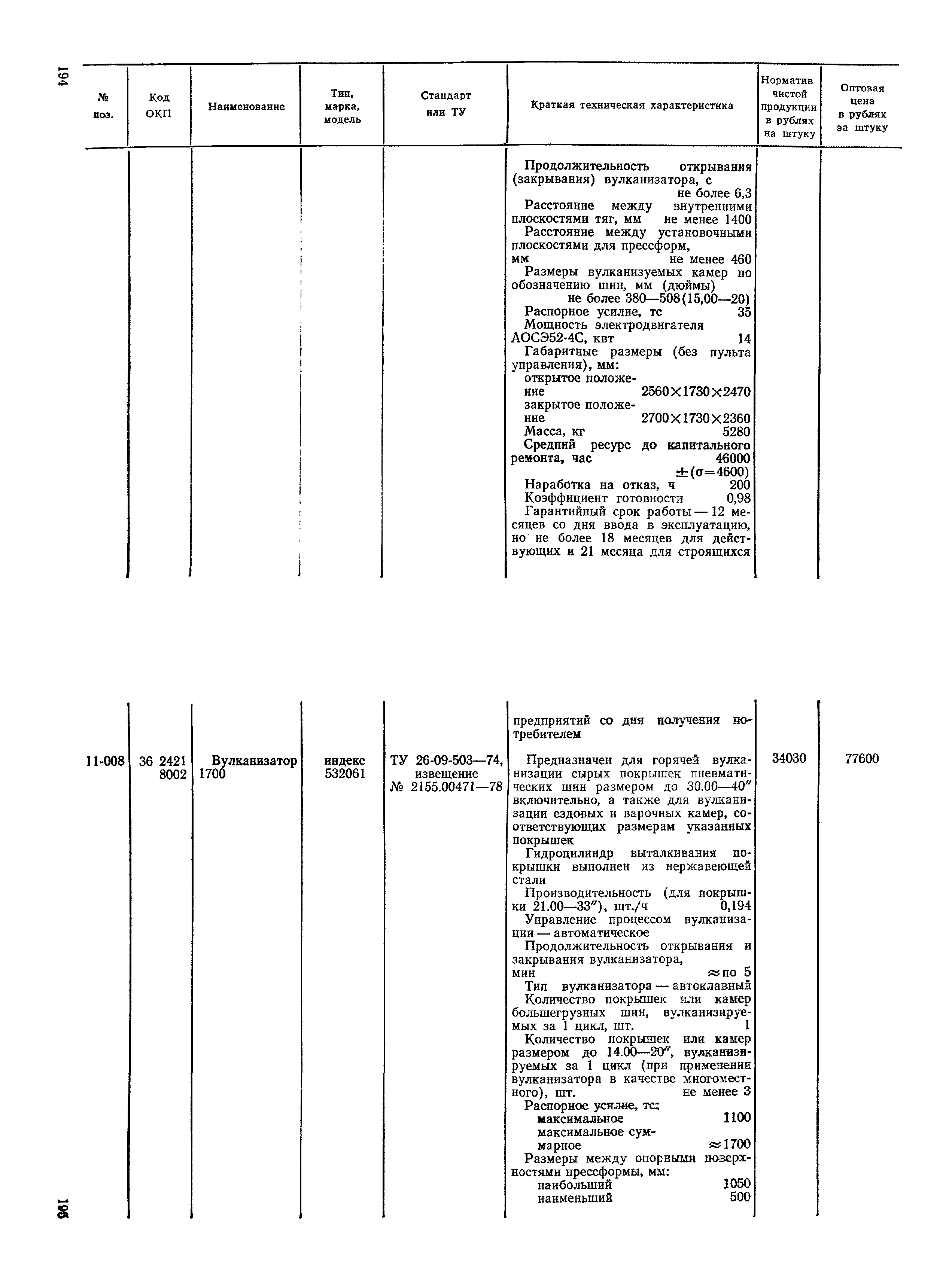 Прейскурант 23-12