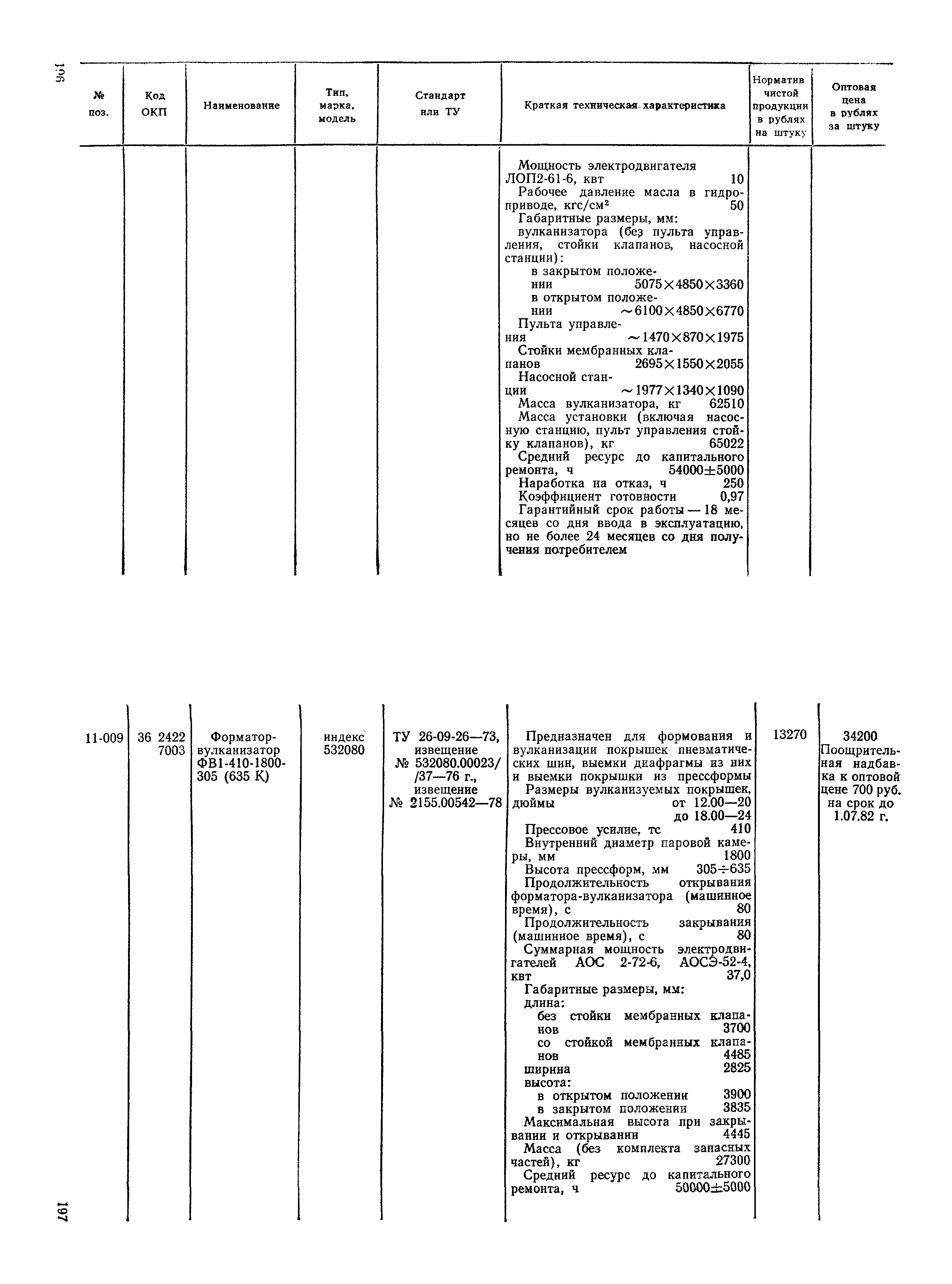 Прейскурант 23-12