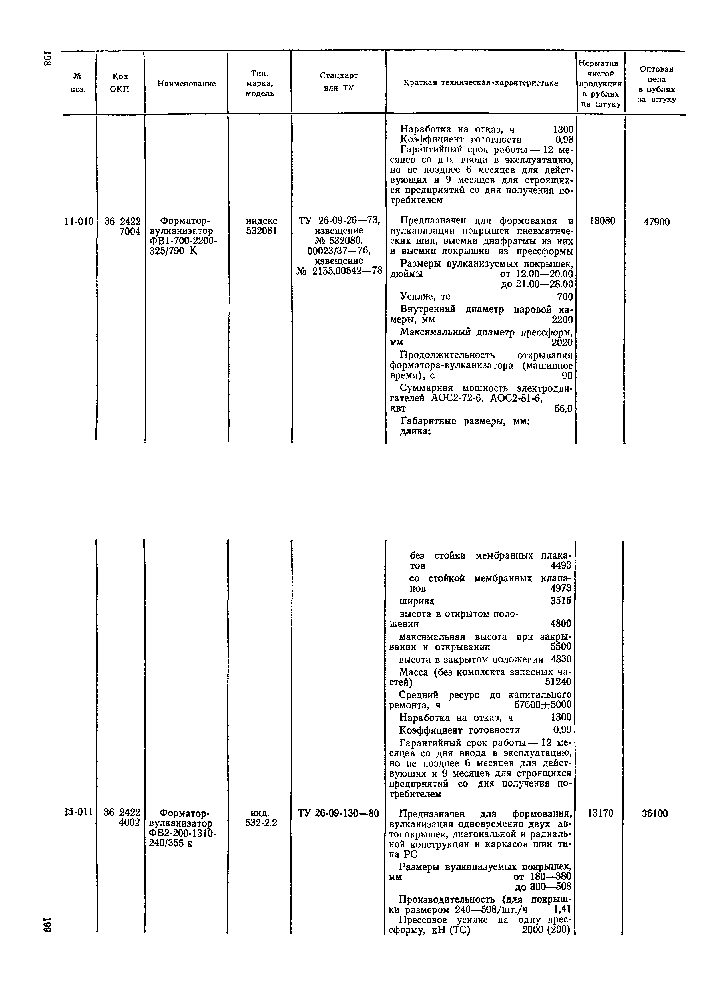 Прейскурант 23-12