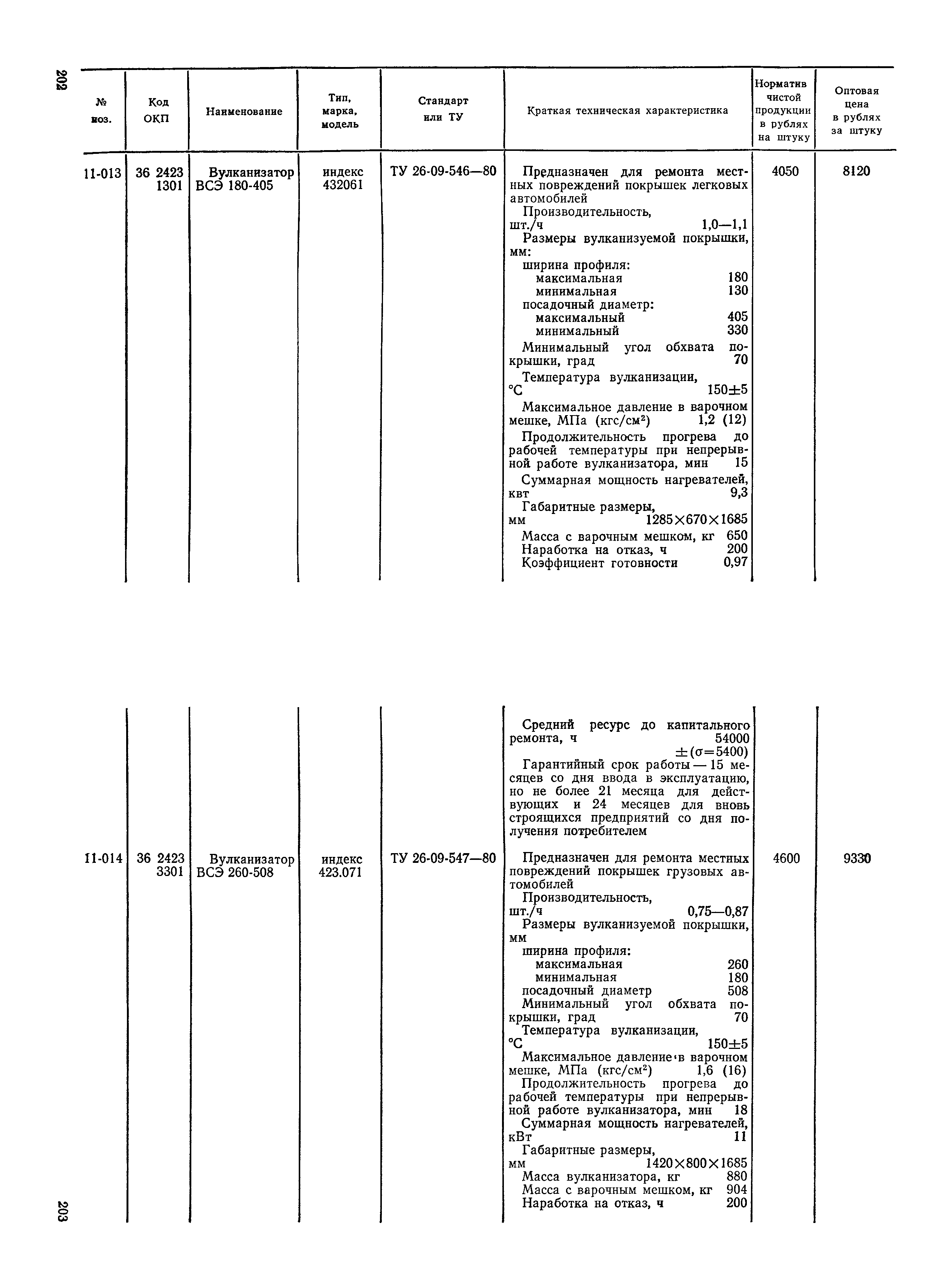 Прейскурант 23-12