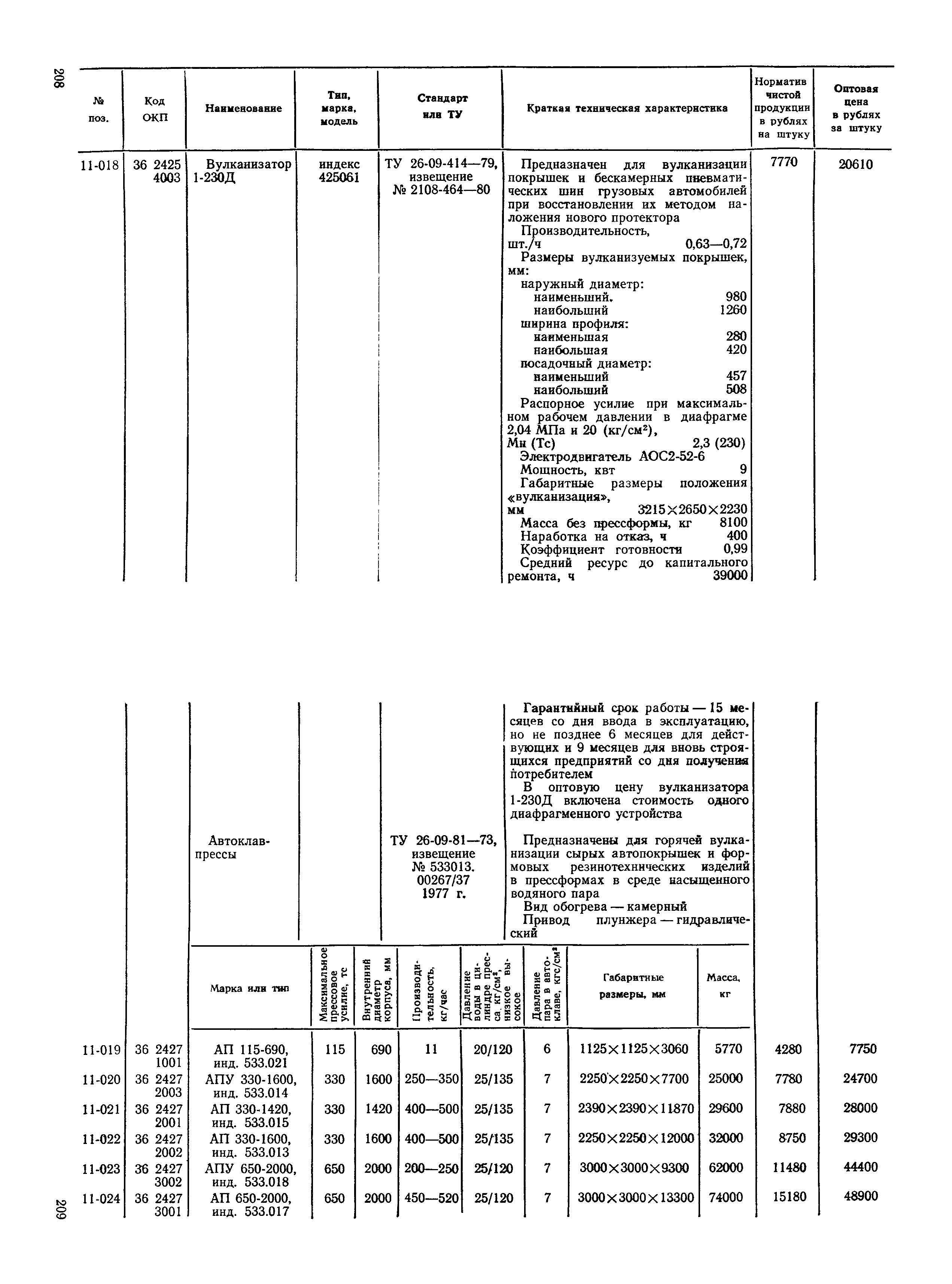 Прейскурант 23-12