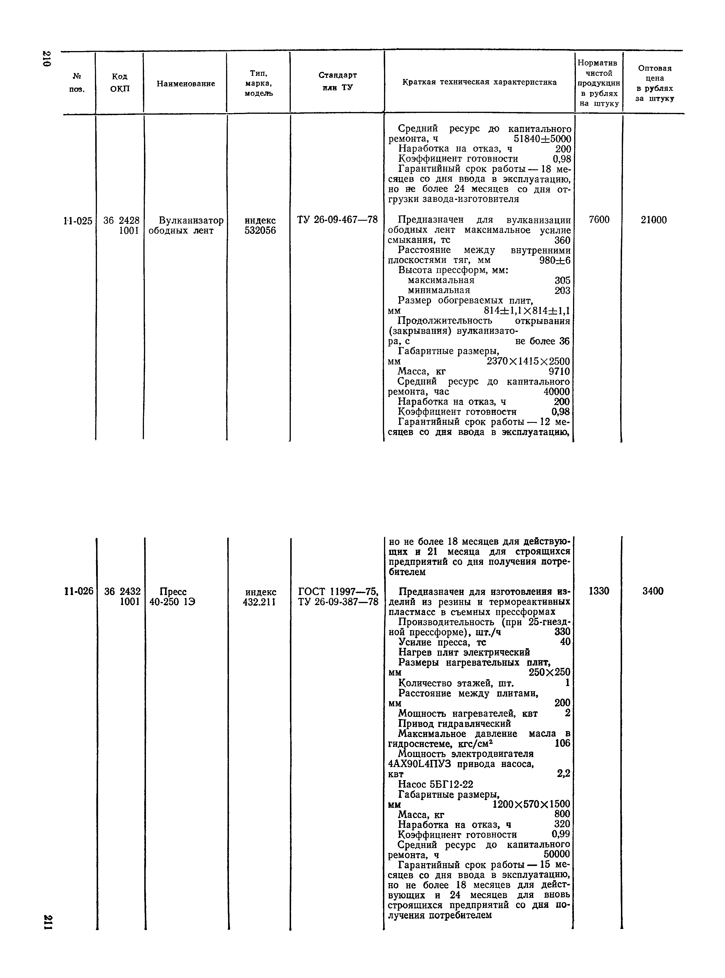 Прейскурант 23-12