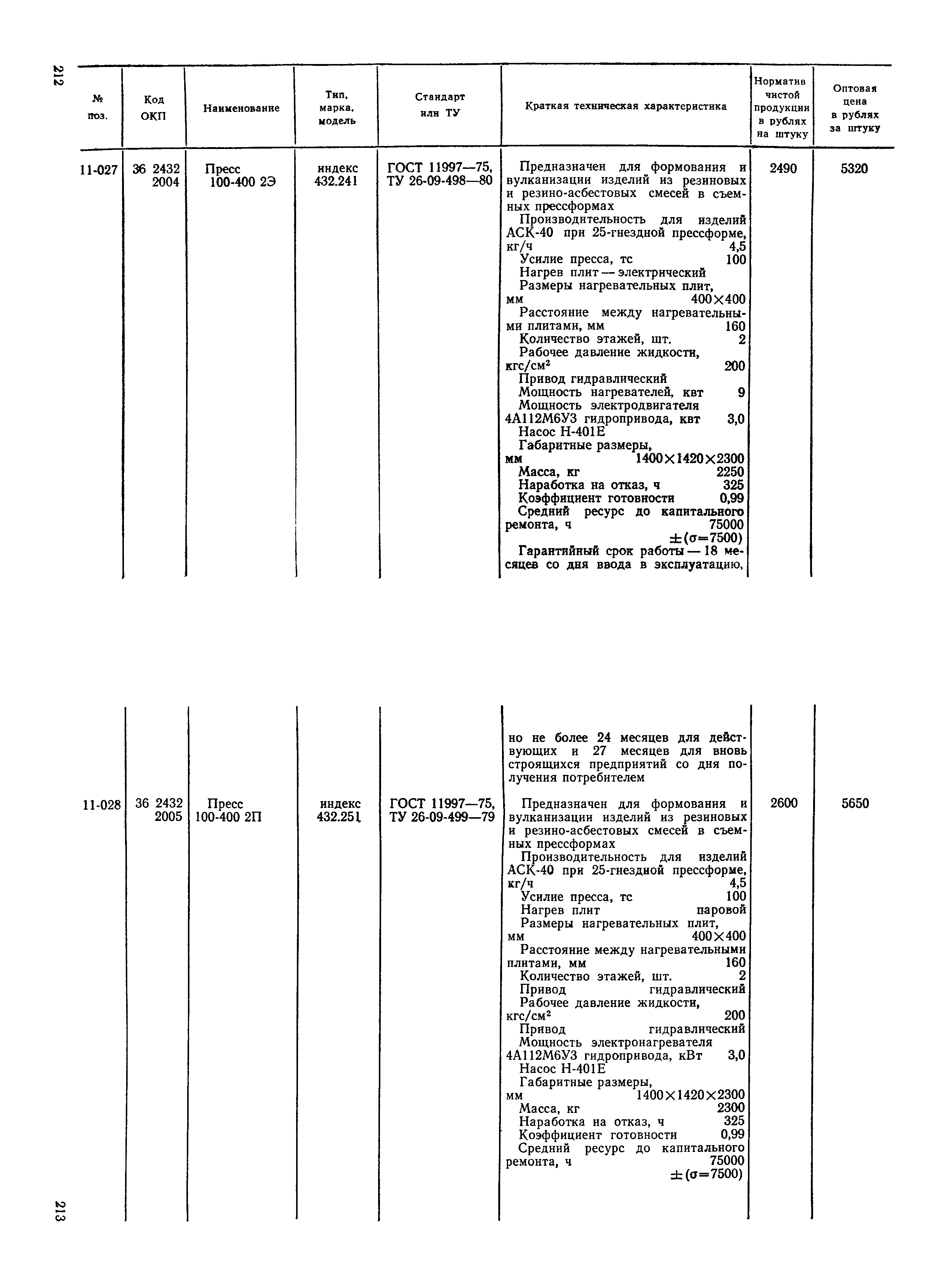 Прейскурант 23-12