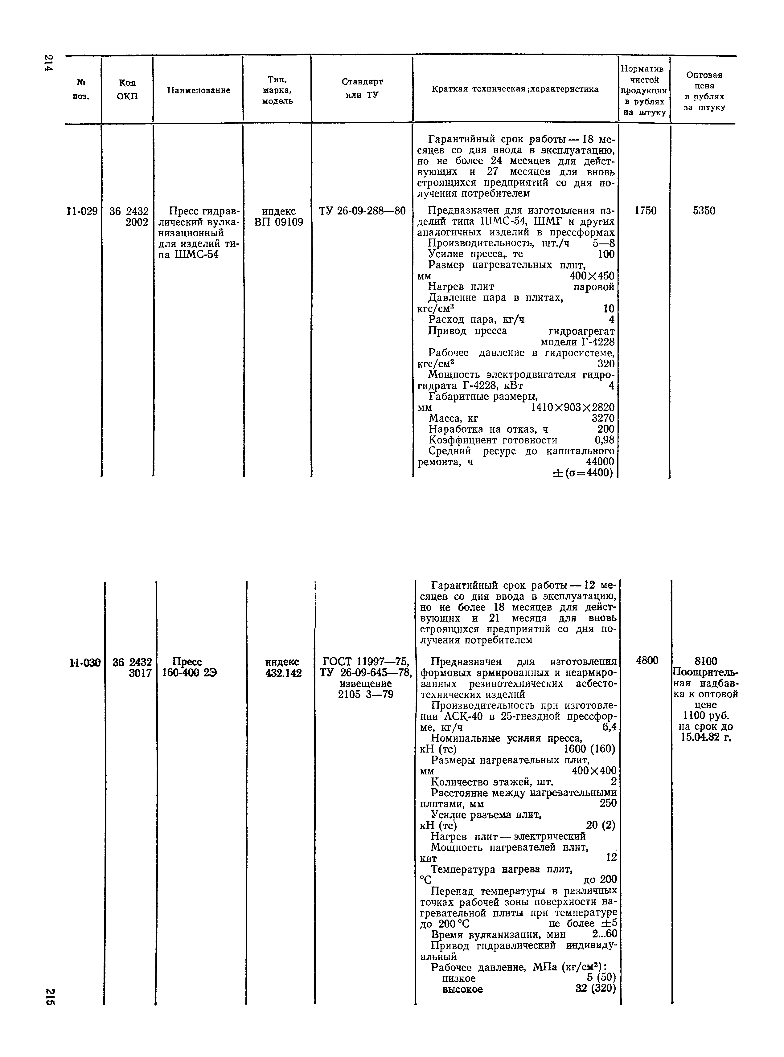 Прейскурант 23-12