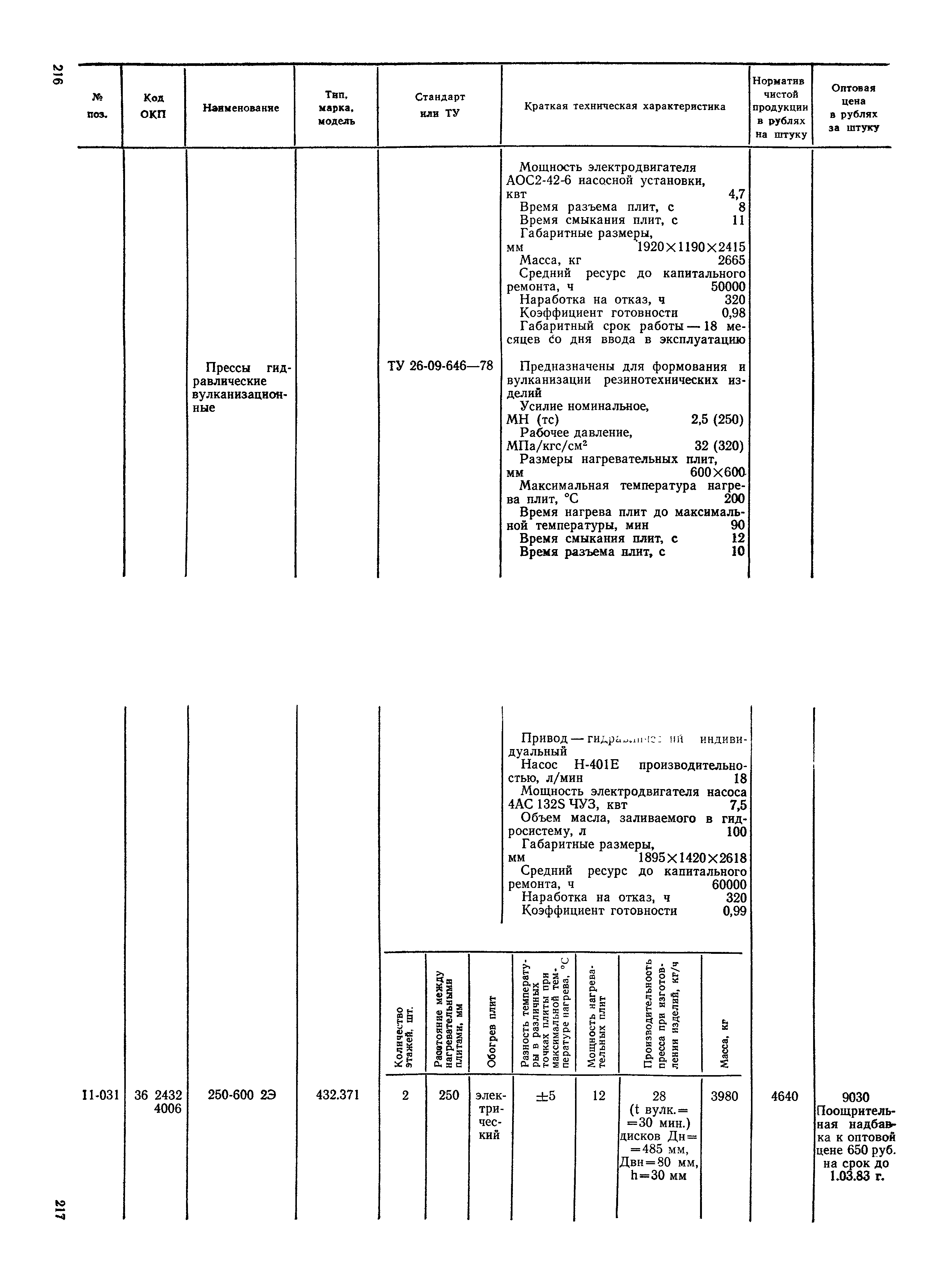 Прейскурант 23-12