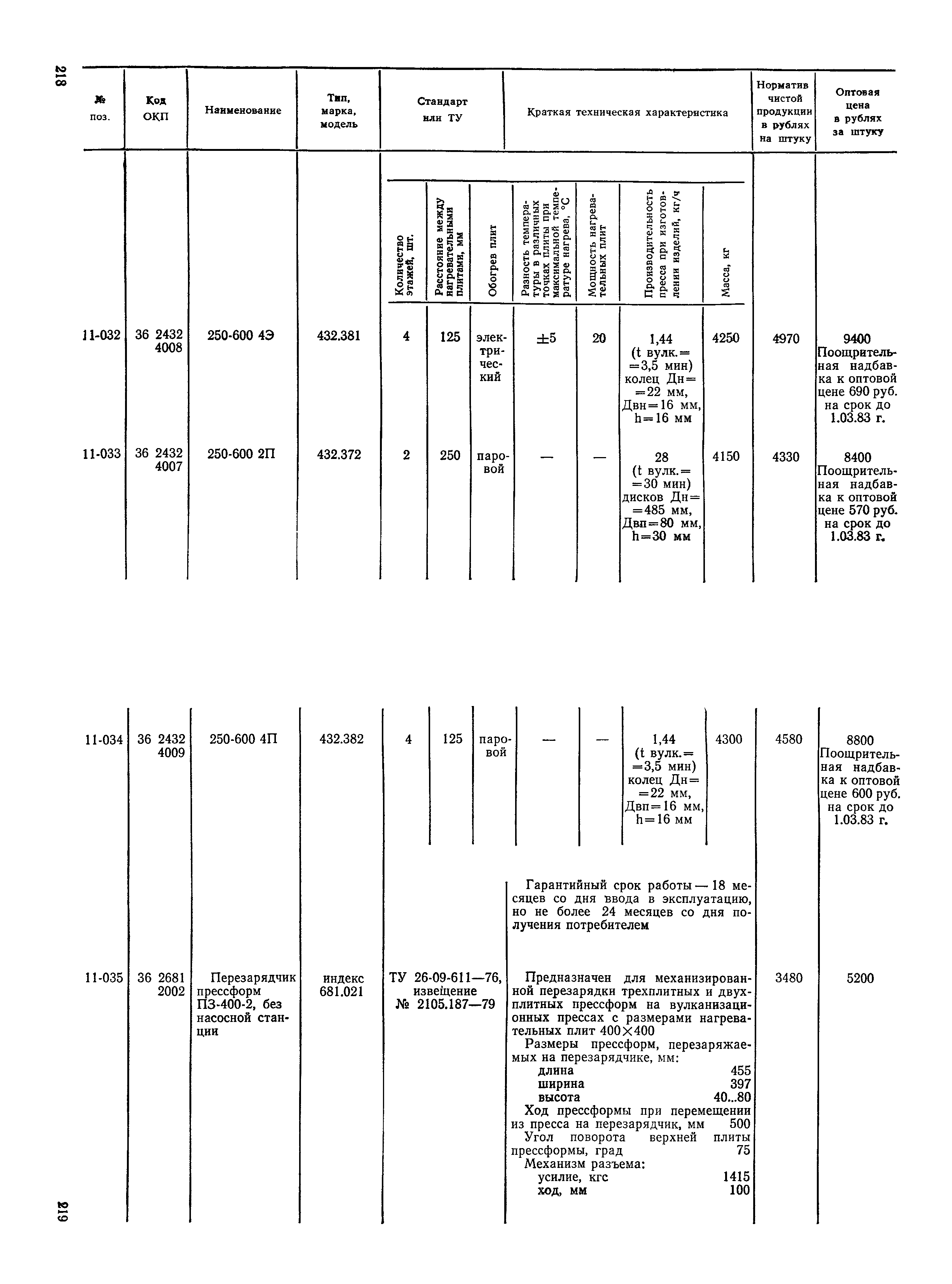 Прейскурант 23-12