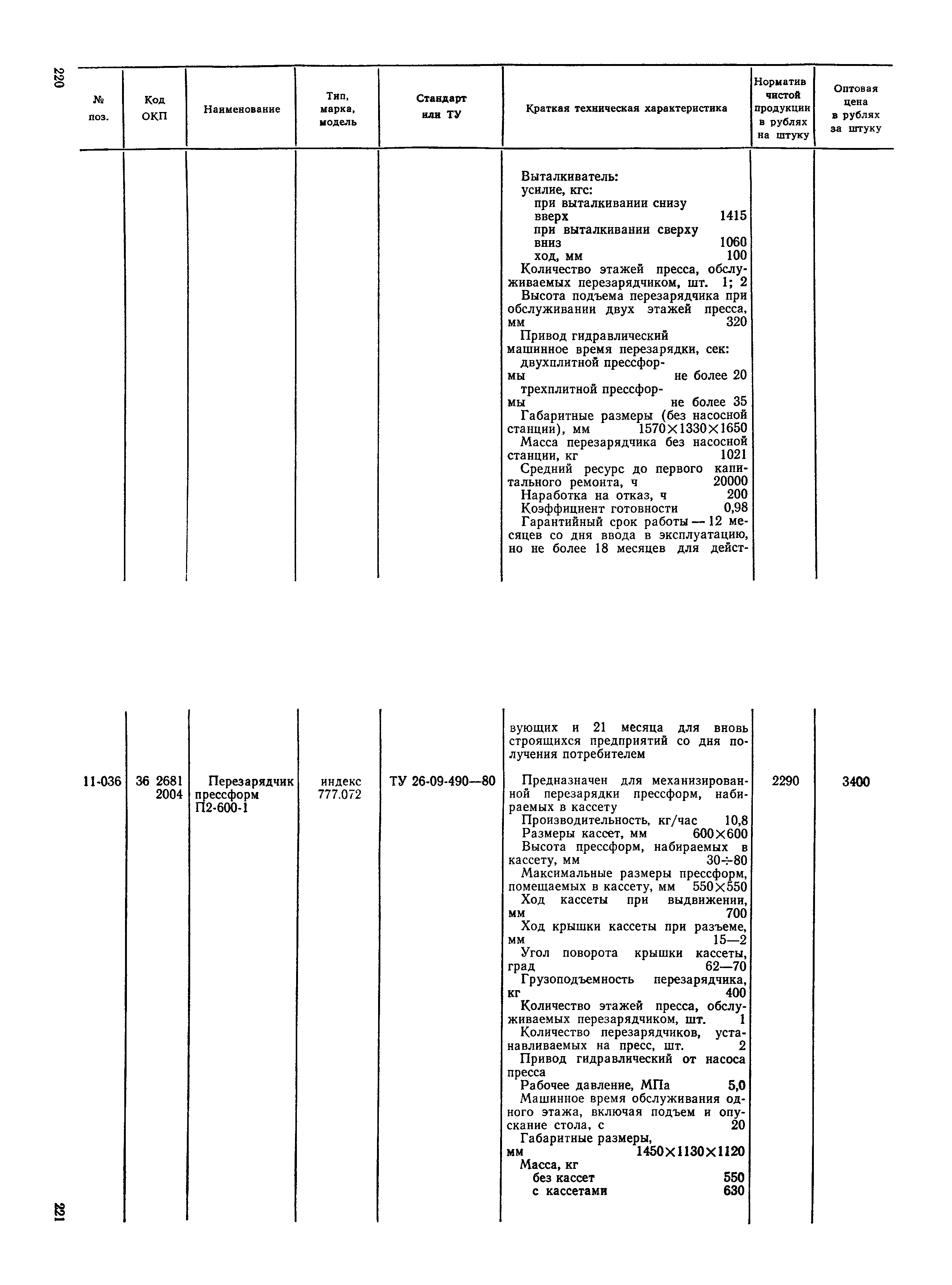 Прейскурант 23-12