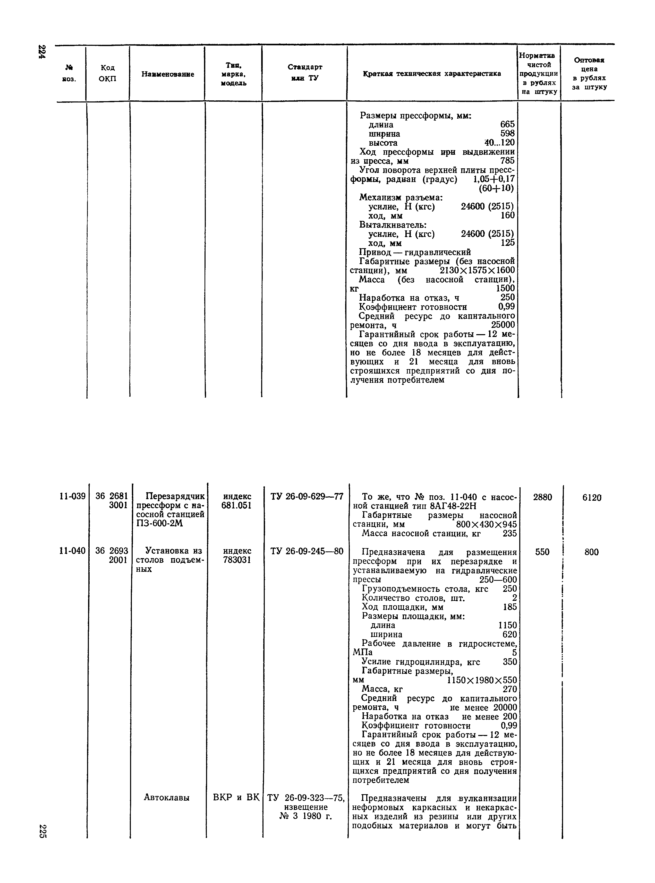 Прейскурант 23-12