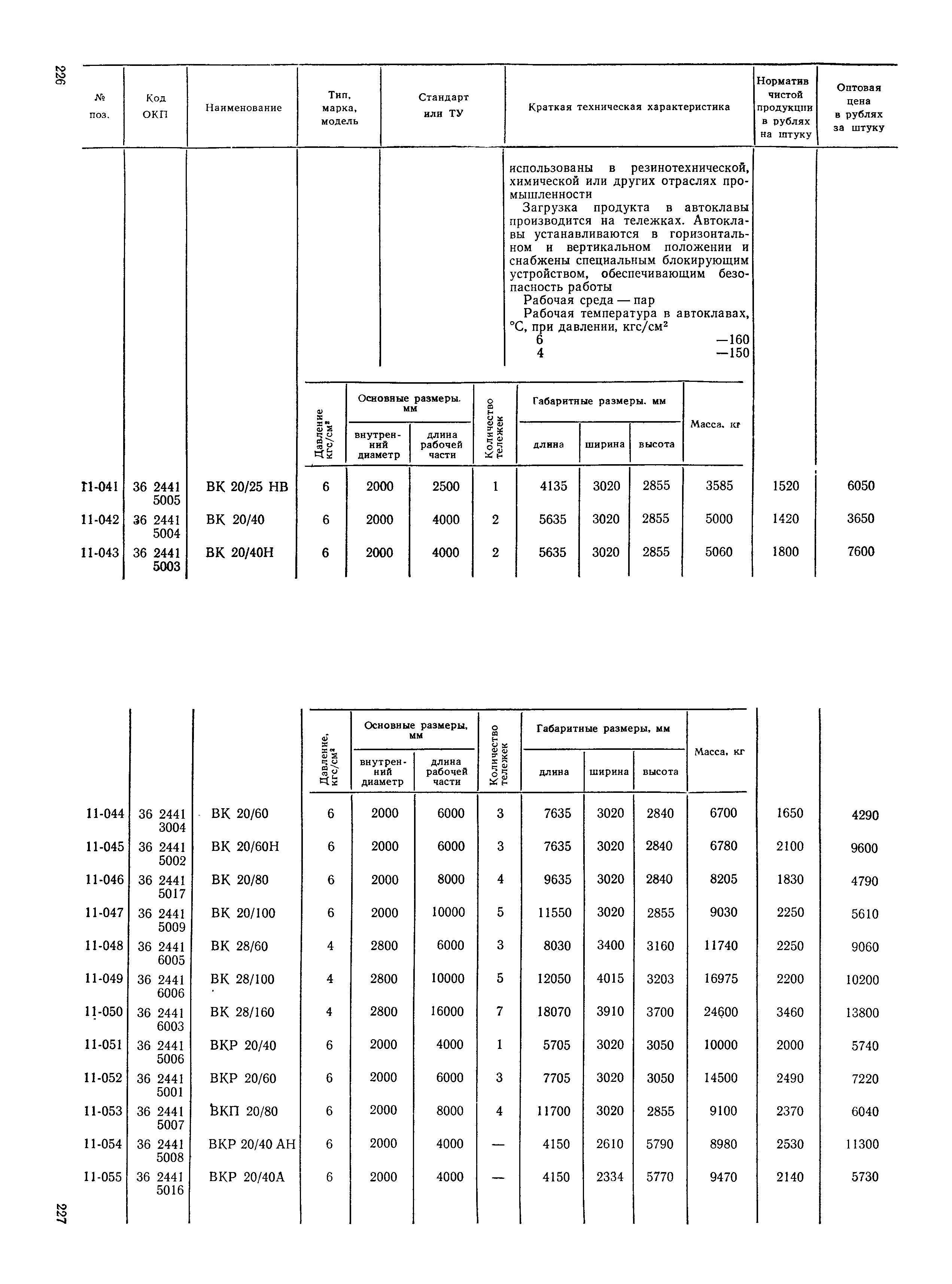 Прейскурант 23-12