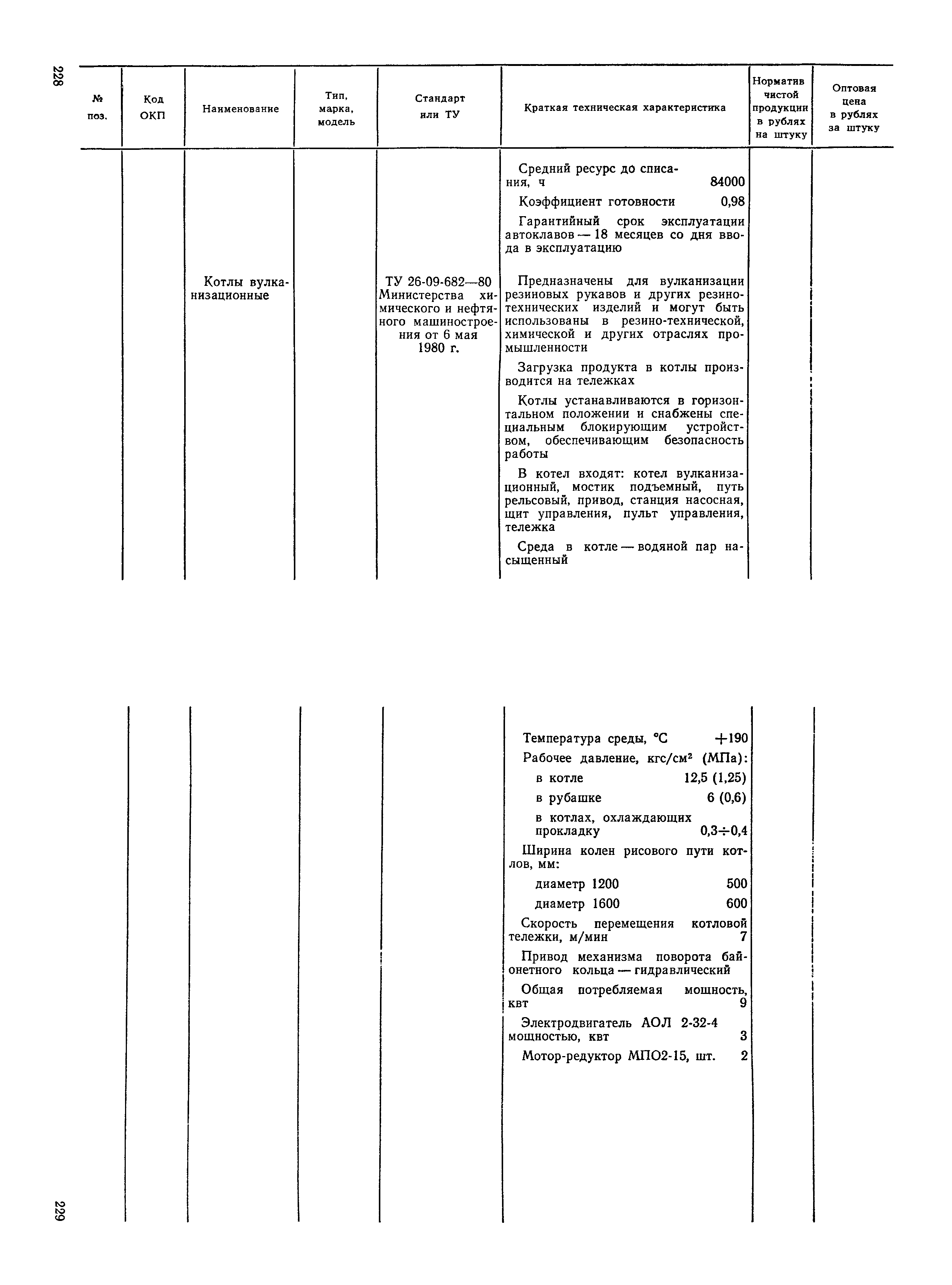 Прейскурант 23-12