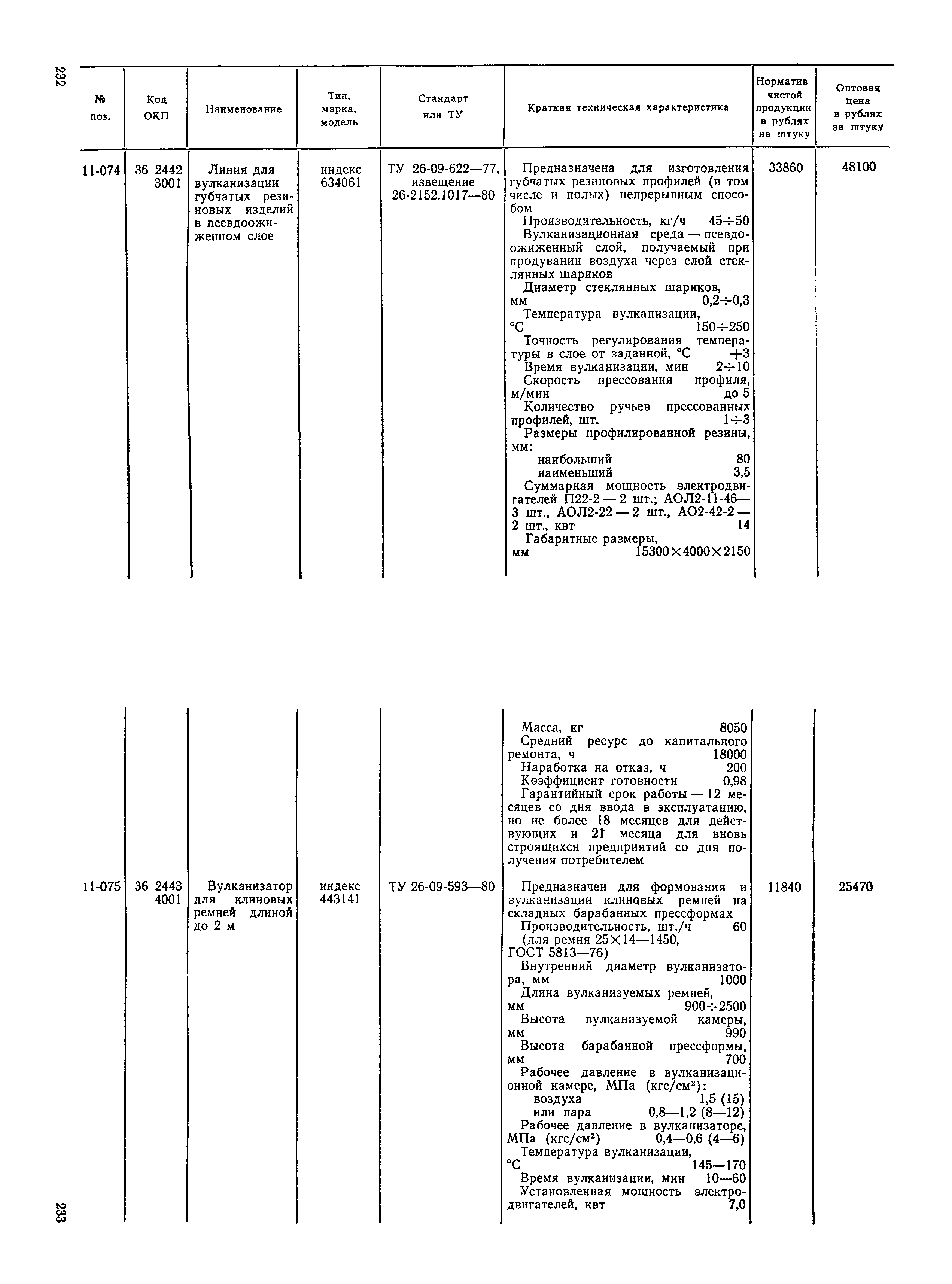 Прейскурант 23-12