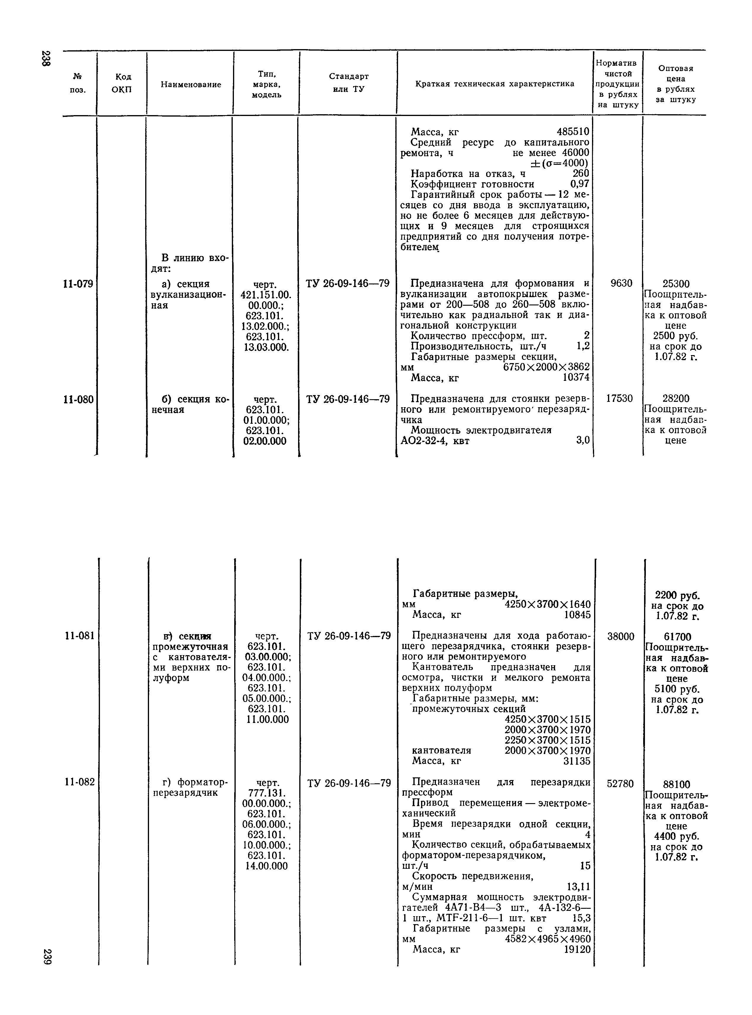 Прейскурант 23-12