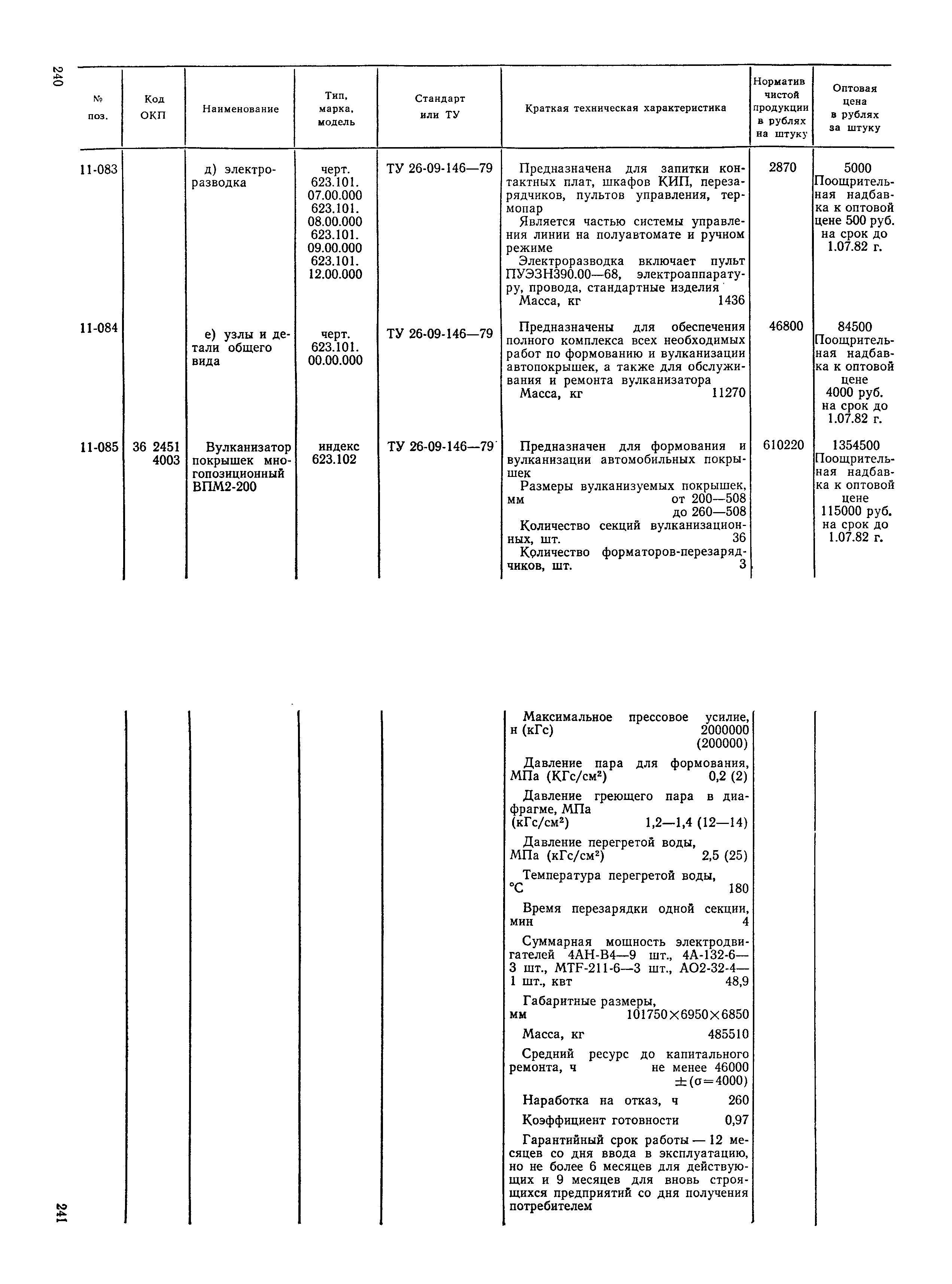 Прейскурант 23-12