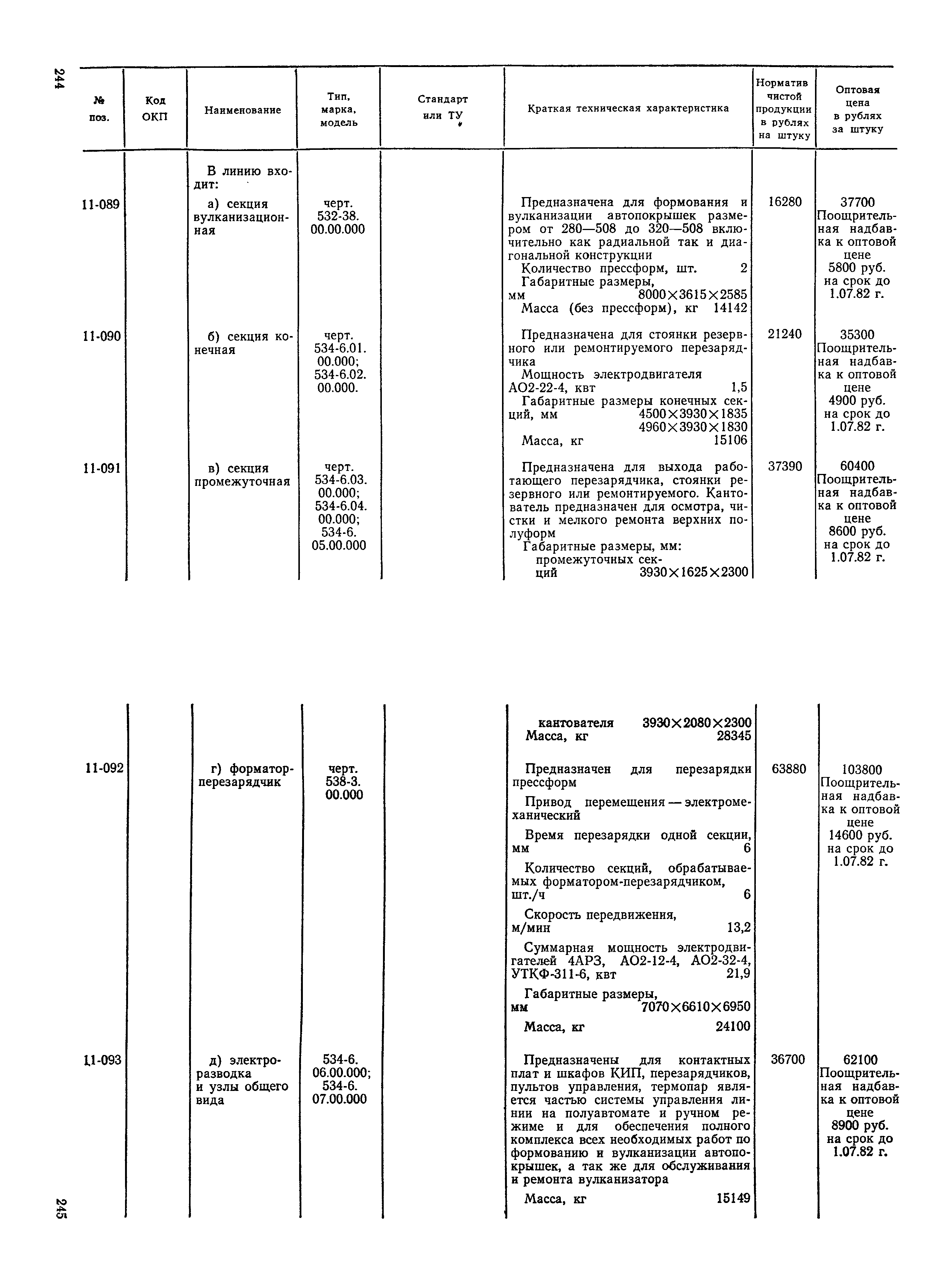 Прейскурант 23-12