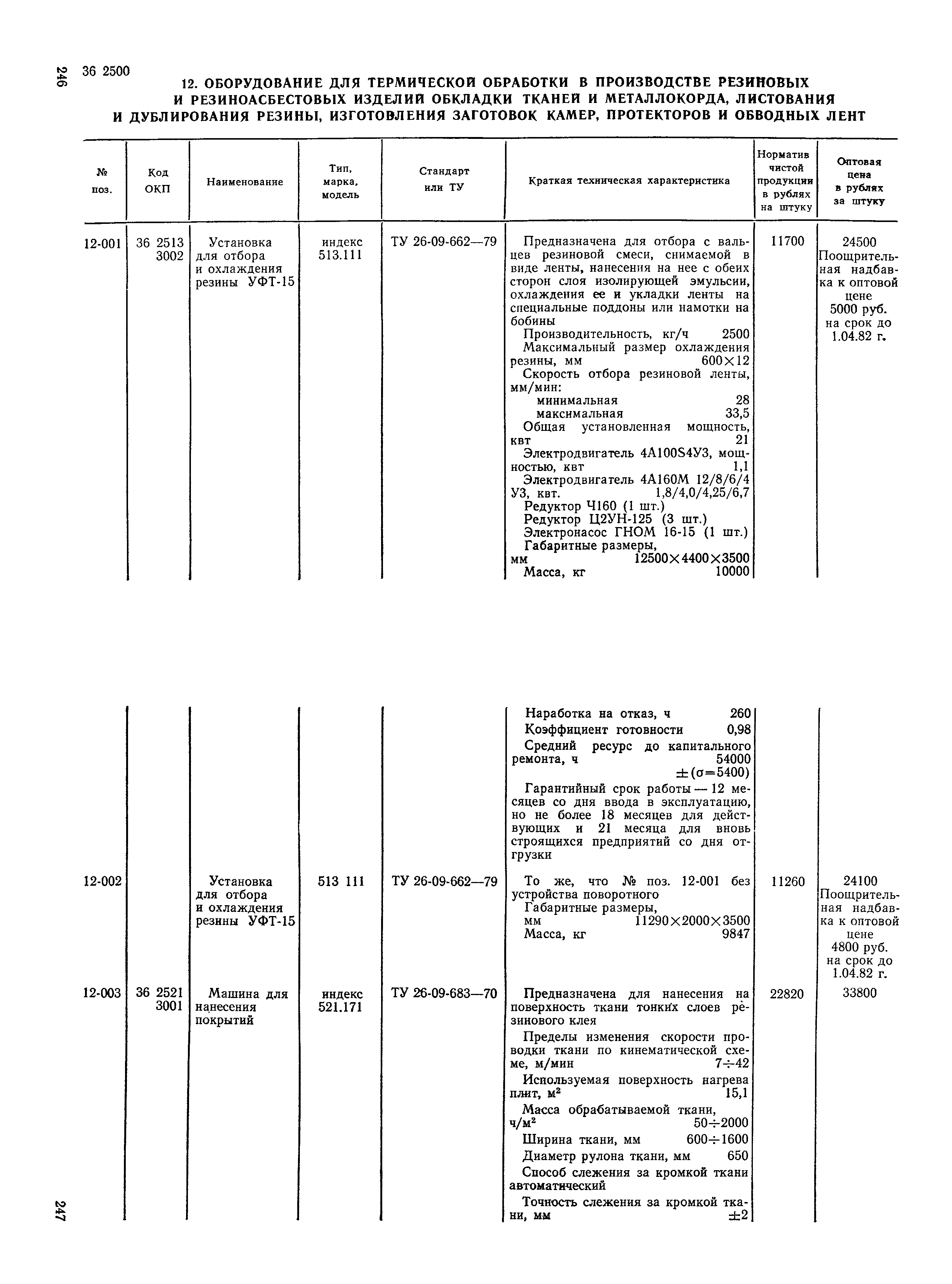 Прейскурант 23-12