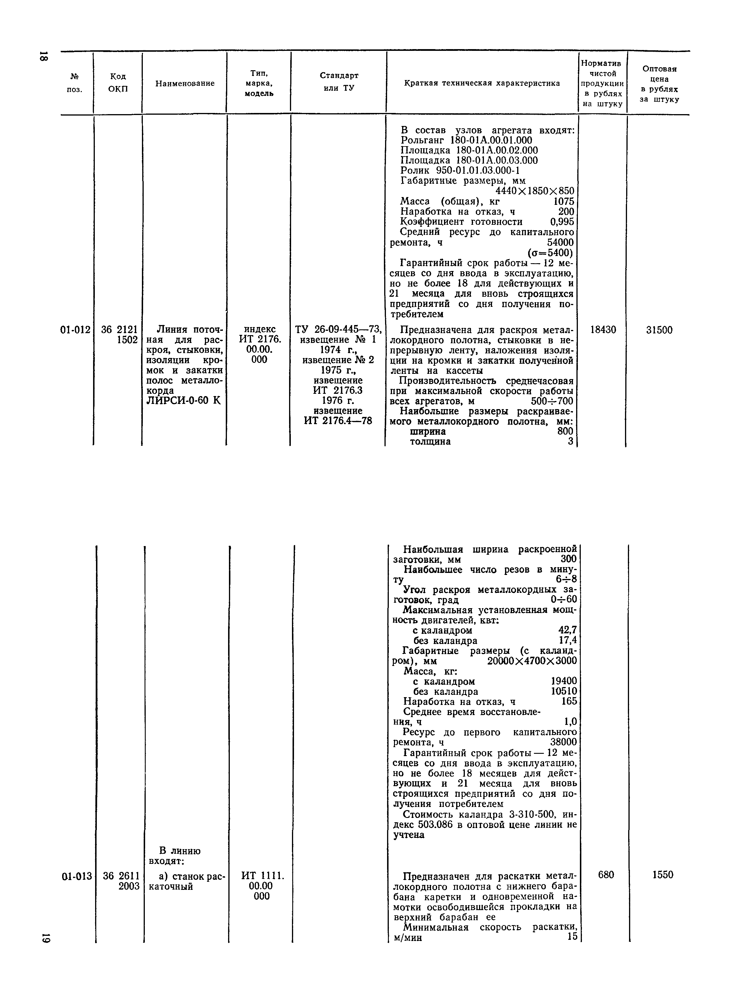 Прейскурант 23-12