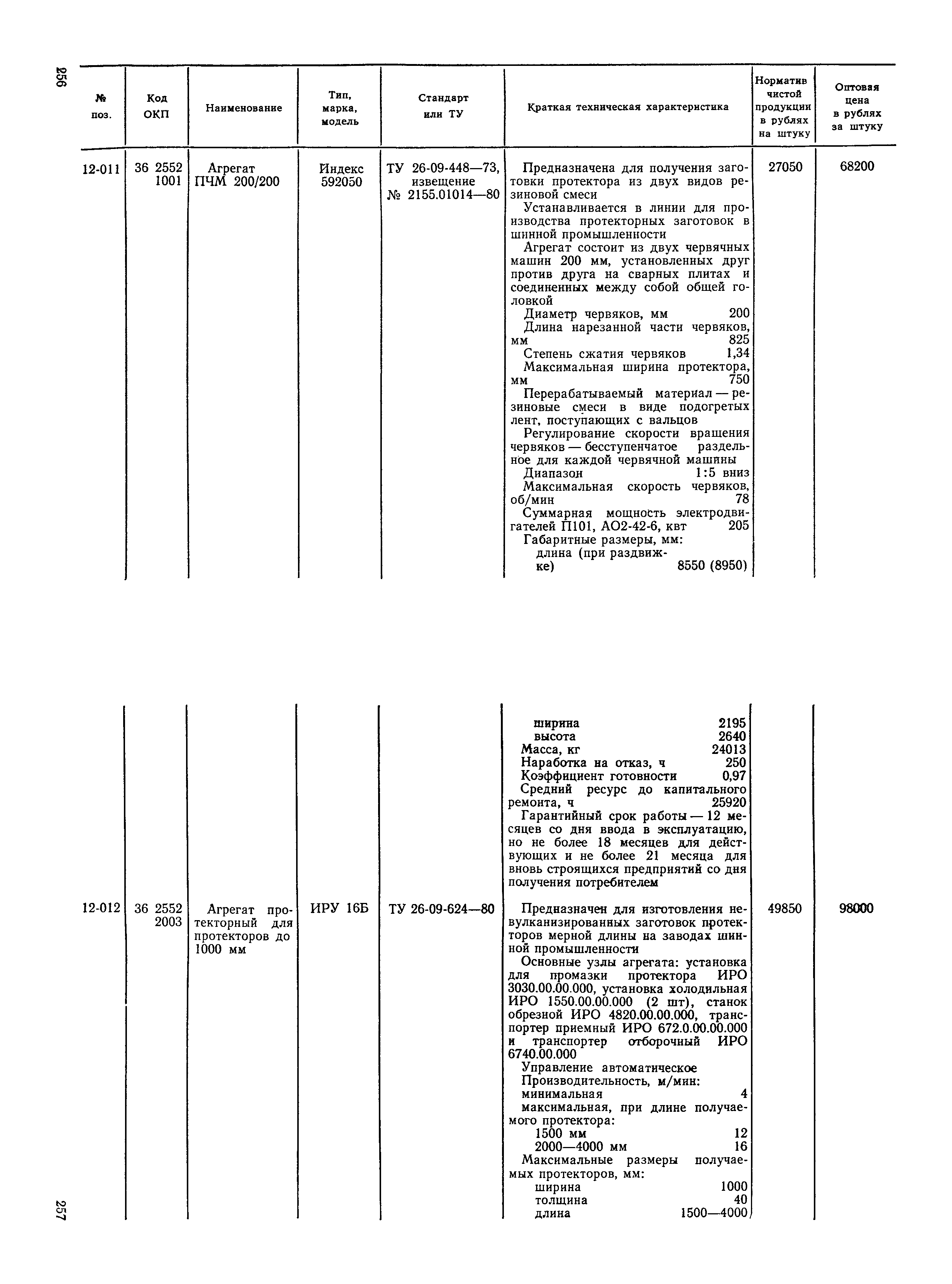 Прейскурант 23-12