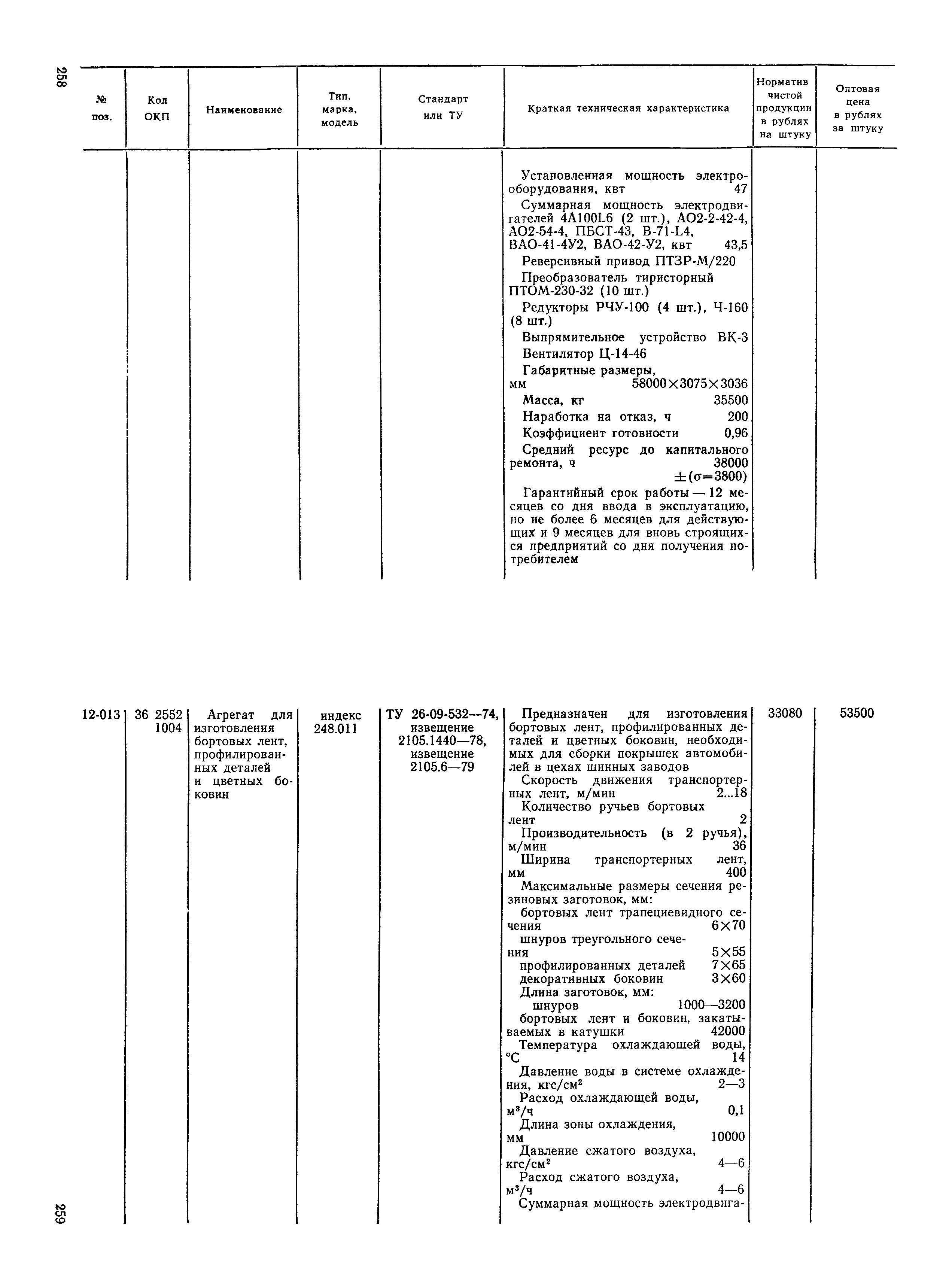 Прейскурант 23-12
